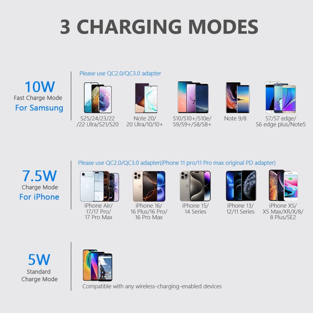 Yootech [2 Pack] Wireless Charger,10W Max Wireless Charging Stand,Compatible with iPhone 17/17 Pro/17 Pro Max/Air/16/15/14/13/SE 2022/12/11/X/8,Galaxy S25/S24/S23(No AC Adapter)