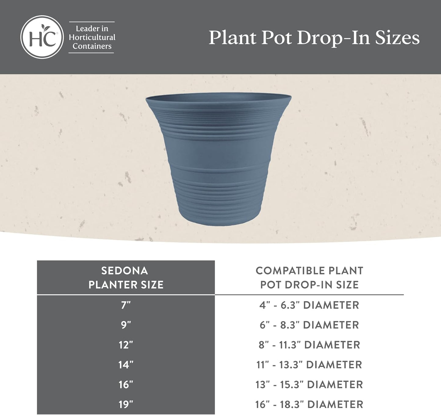 The HC Companies 14 Inch Sedona Round Self Watering Planter Pots, Lightweight UV-Resistant Plastic Indoor & Outdoor Planters, 2-Pack Flower Pots for Garden & Home Decor, Cottage Stone