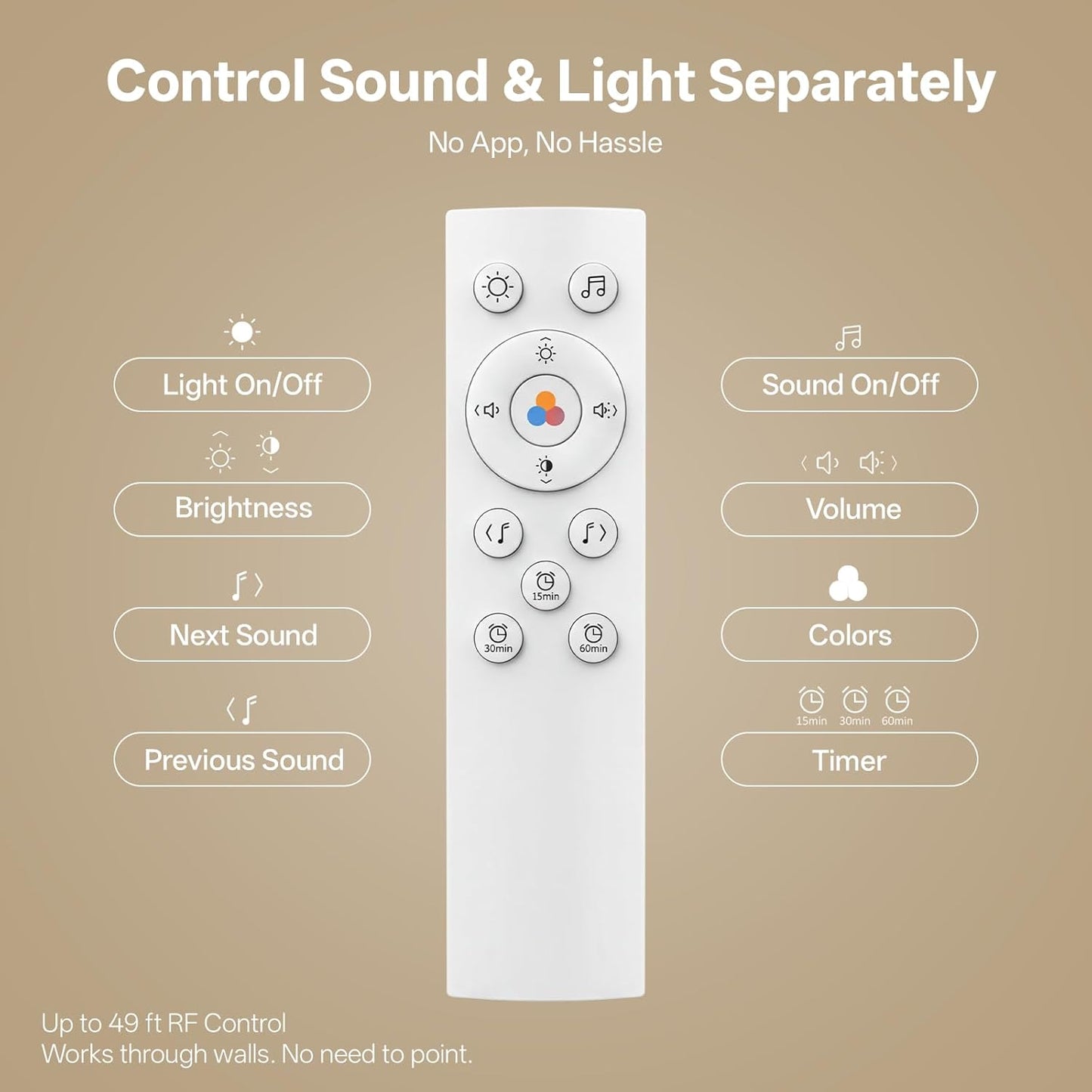 Hotmoon Sound Machine Baby Night Light, Lullight White Noise Sound Machine Remote/Touch Control, Timer, Toddler Sleep Trainer 27 Soothing Sounds for Kids Nursery Sleeping Breastfeeding Lullaby Bedroom