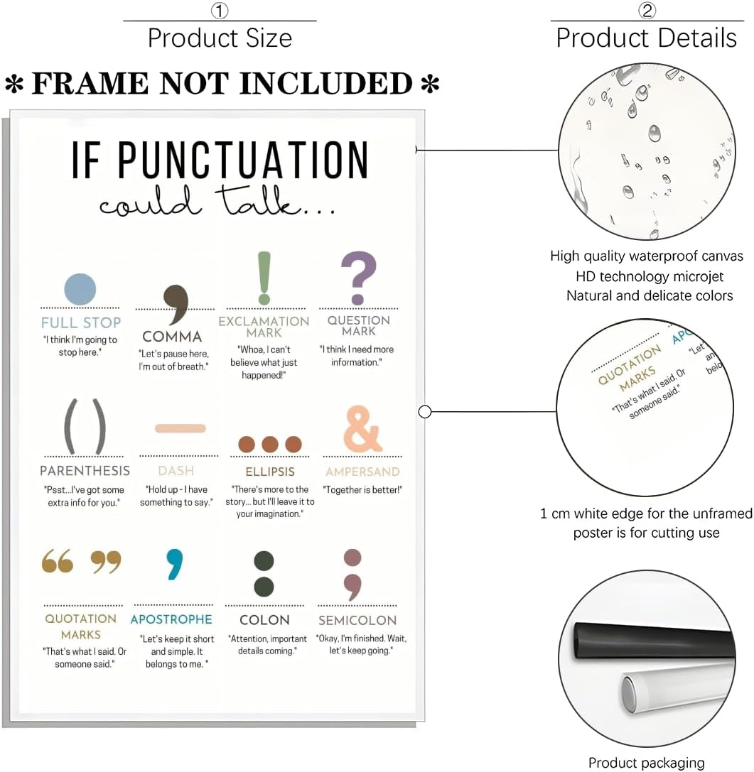 Balsuka If Punctuation Could Talk Poster English Grammar Canvas Wall Art Punctuation Marks Educational Chart Middle School High School Classroom Decor Print For Teacher Student 12x16inch Unframed