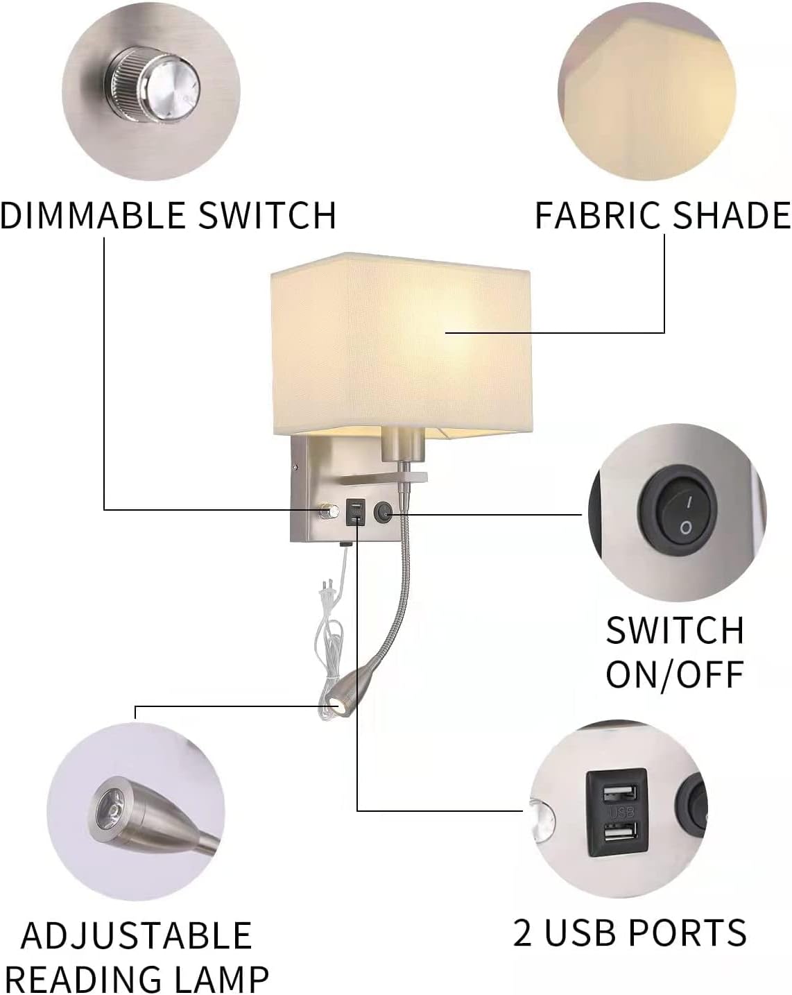 2-Pack Bedside Lights, Plug in Wall Sconce with Two USB Charging Ports, Dimmable Reading Lamp with Fabric Shade and On/Off Switch, for Home or Hotel, Brushed Nickel