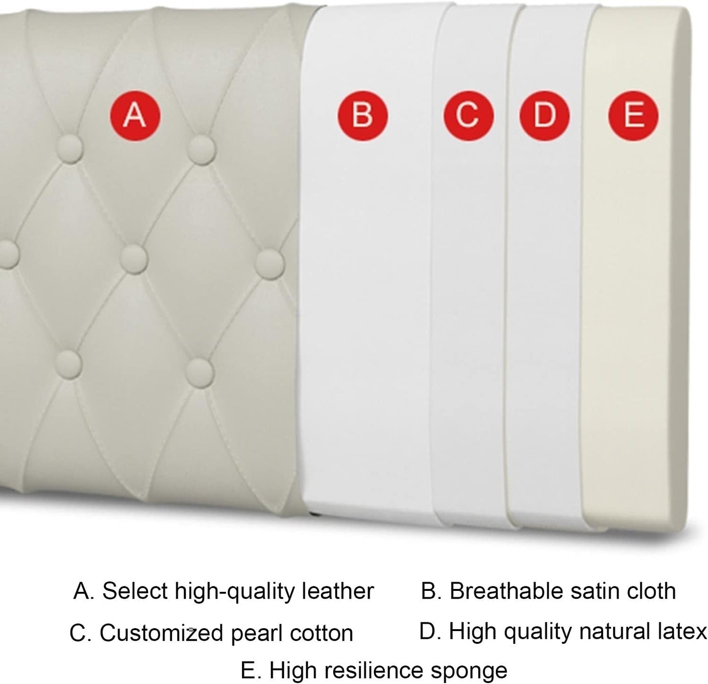 Headboard Bedside Cushion No Wash PU Lumbar Support Pillow Anti-Collision Reading Backres for with/Without Headboard Bed Sofa (Color : Pink-B Size : 160X60X6CM) (Green b)