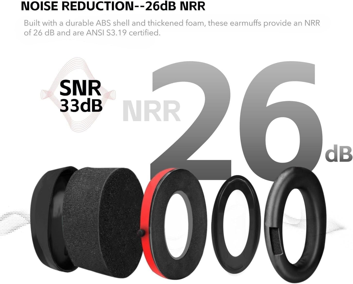MaxWorks 51201 Noise Reduction Ear Muffs – NRR 26dB ANSI-Certified Hearing Protection, Adjustable & Foldable Design for Shooting, Mowing, Construction, and More - 3 Pairs