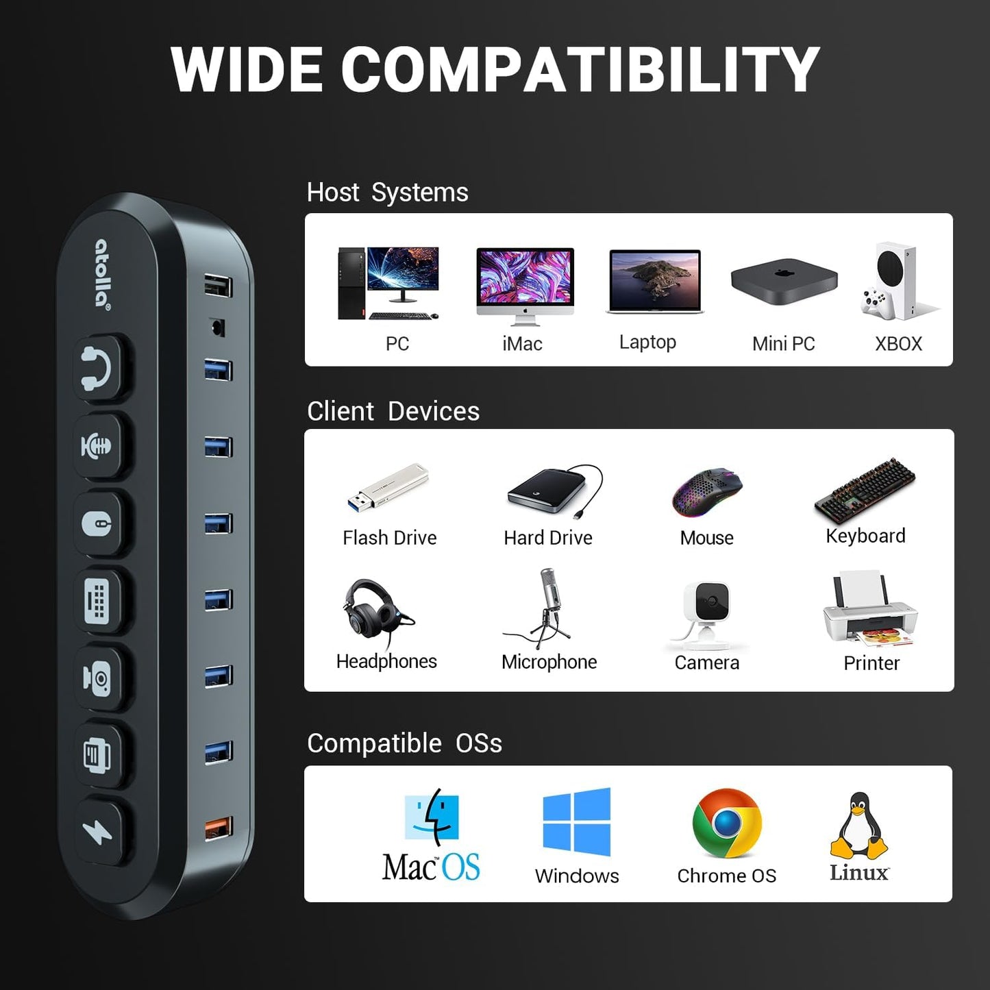 Powered USB Hub, atolla 7-Port USB 3.0 hub (6 Superspeed Transfer Ports+ 1 Fast Charging Port) with Swappable Illuminated Icon Switch and 12V/3A Power Adapter for Windows, MacOS, ChromeOS, Linux