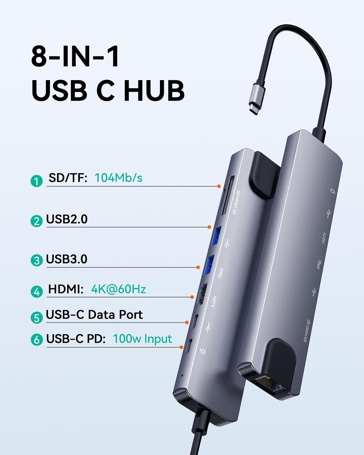 8-in-1 USB C Hub Multiport Adapter, USB C Docking Station for Laptop with 4K@60Hz HDMI, 100W PD Charging, SD/TF Card Reader, USB 3.0 Ports for MacBook Pro/Air, iPad, Windows, School & Office