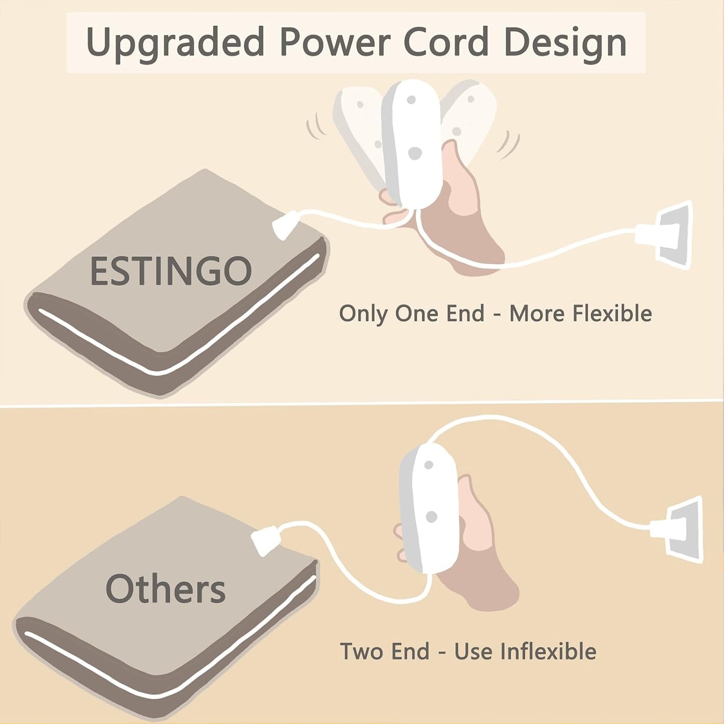 ESTINGO Heated Throw Blanket Electric Blanket Throw, Heated Blanket with 5 Heating Levels & 4 Hours Auto Off, Super Cozy Soft Sherpa Heating Blanket with Fast Heating for Bedding, 50"x60", Light Gray