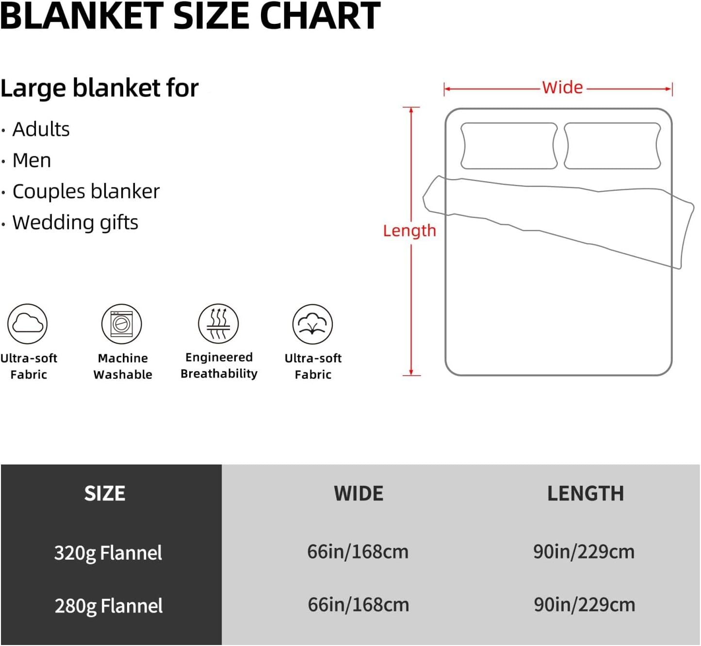 Kdrama Watching Blanket 60x50 Flannel, Korean Food Collage Ramyeon Ramen Bibimbap Tteokbokki, Soft Cozy Tv Throw for Couch Sofa, Kawaii Cartoon Gift for K-Culture Fans