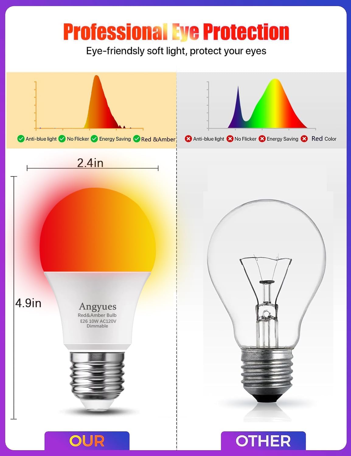 Red and Amber Sleep Bulb with Remote Control Choose 660nm Red Light or 1800K Amberlight,Timer Function, 10W Blue Light Blocking A19 Bulb, E26 Base, for Sleep Therapy,Bedrooms 2Pack