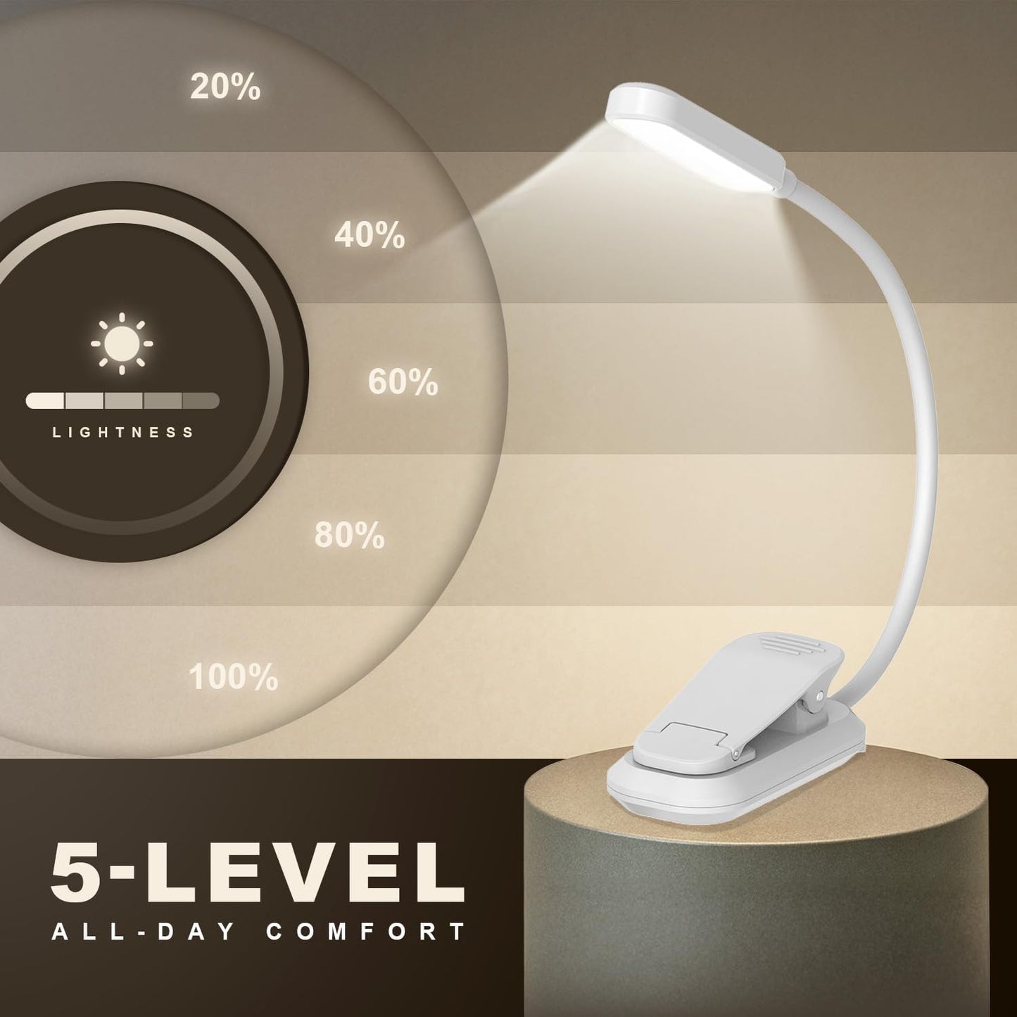 Rechargeable 20 LED Book Lights for Reading at Night - Energy Saving with Extended 60Hrs Runtime, 15-Level Stepless Dimming, Flexible Lightweight Clip on Light for Studying, Travel, White