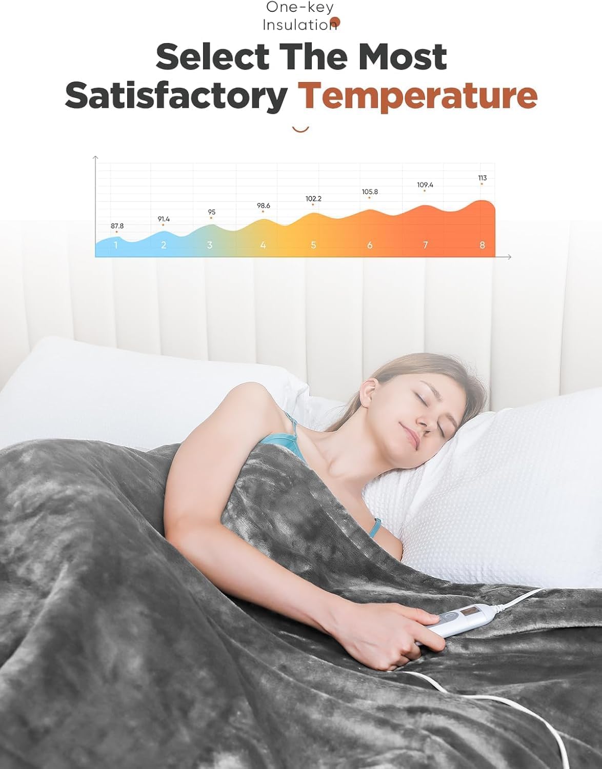 Heated Throw Blanket with 1-9 hrs Timer Auto-Off & 8 Heating Levels, Flannel Electric Blanket Full Body Warmth, ETL Certified & Machine Washable