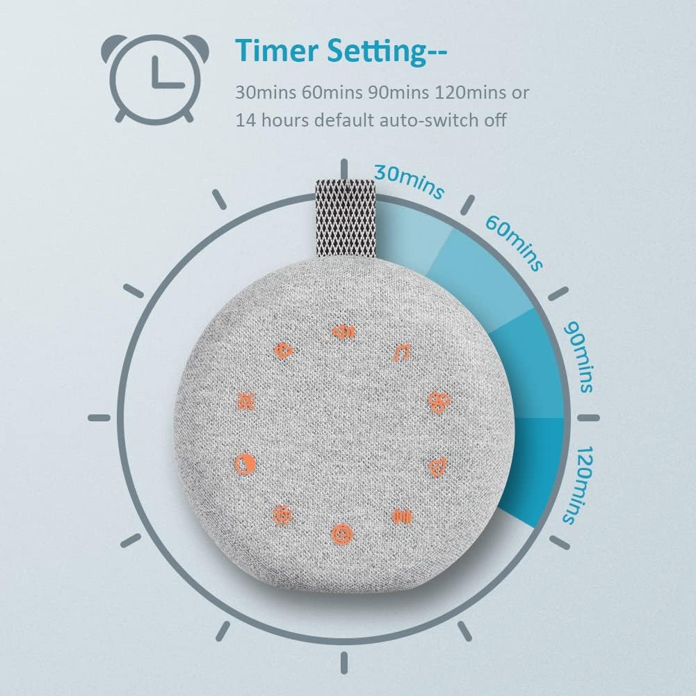 White Noise Machine,Portable Sound Machine with 40 Soothing Sounds, USB Rechargeable,Sleep Sound Timer & Night Light for Baby Kids Adults