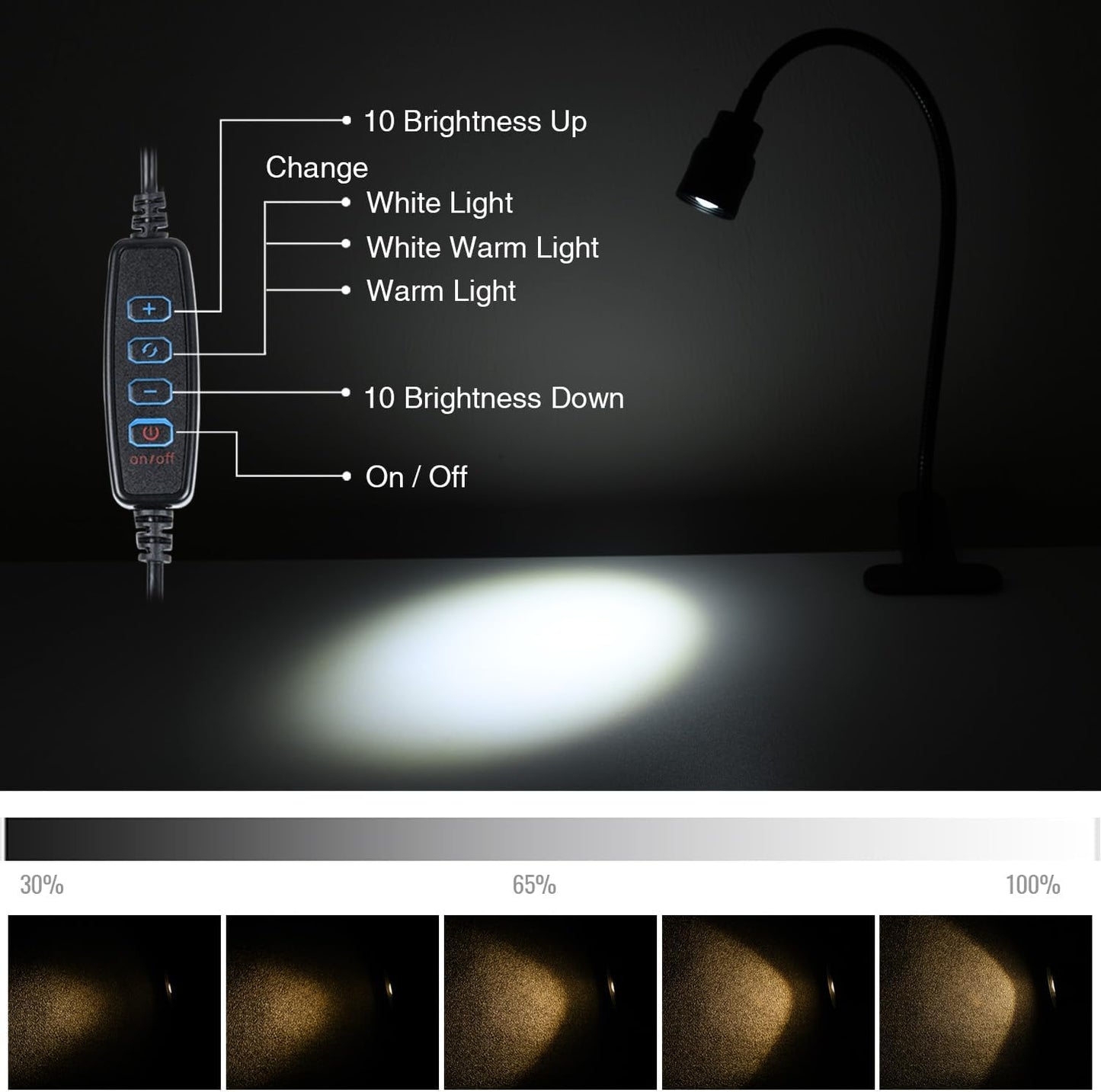Zoomable Clip on Lamp, USB LED Clamp Reading Light for Dorm Bed Headboard, Dimmable Spotlight with 3 Color Temperature Options, 10 Brightness Levels for Working, Studying, Sewing