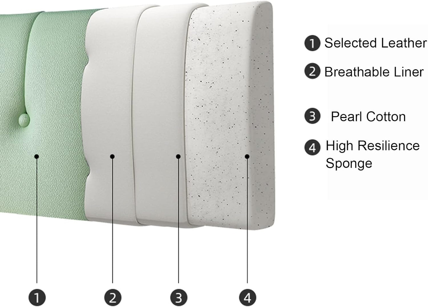 Headboard Bed Backrest Cushion PU Reading Pillow Soft Bag Lumbar Support Cushion for Hotel Home Decorate Customizable (Color : Green Size : 190X60X10CM) (Dark Green 90X60X10CM)
