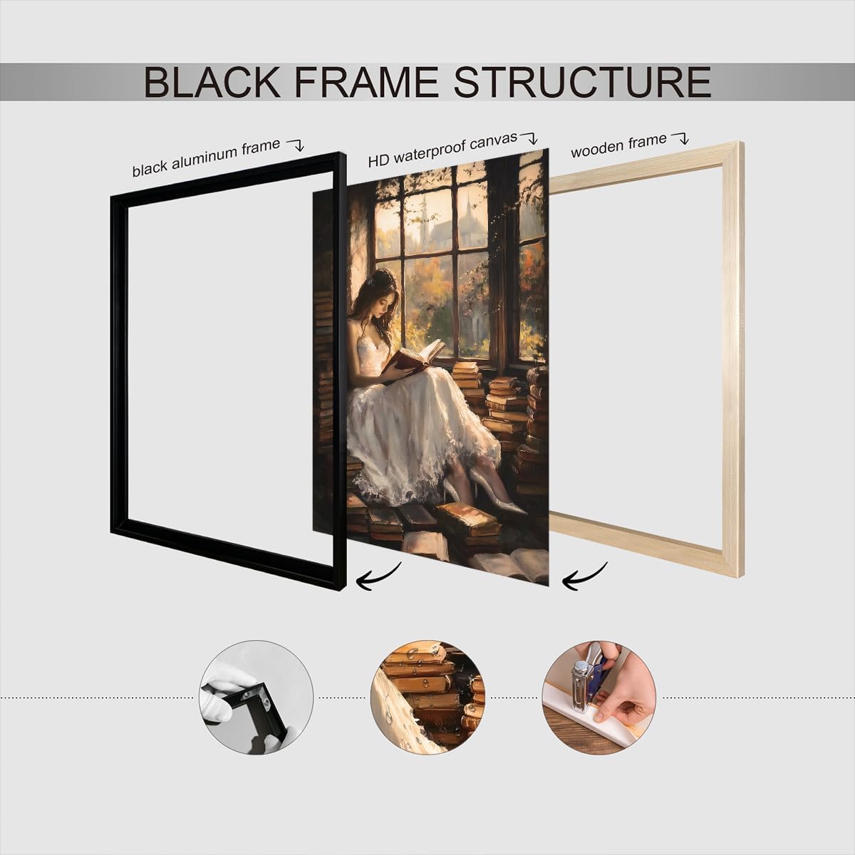 YOZWNGU Victorian Woman Reading Canvas Wall Art, Dark Academia Library Book Nook Poster, Moody Bookish Art Print, Vintage Classic Girl Read In Window Painting Gift for Book Lover 8x12in Unframed