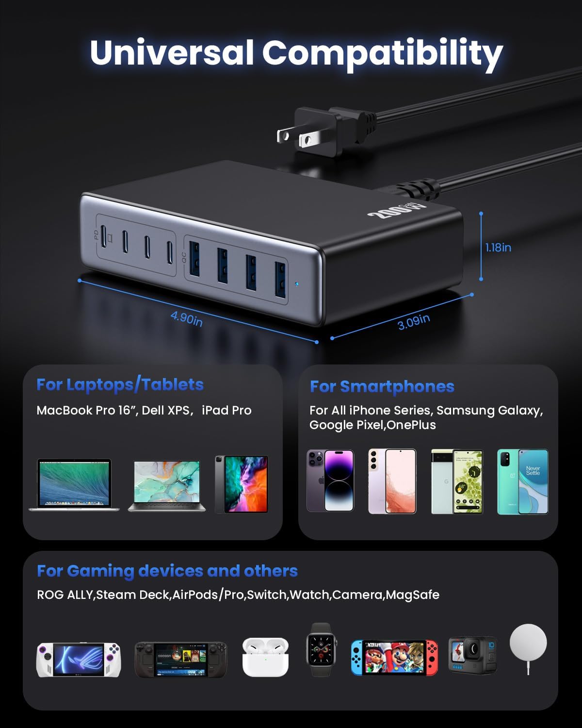 200W USB C Charger Block,GaN IV Charging Station 8 Ports,QC4.0 Fast Charging Station Hub+PD 65W USB C Laptop Charger Adapter Compatible with MacBook Air/Pro,DELL,iPhone 17/16/15,iPad,Steam Deck-Black