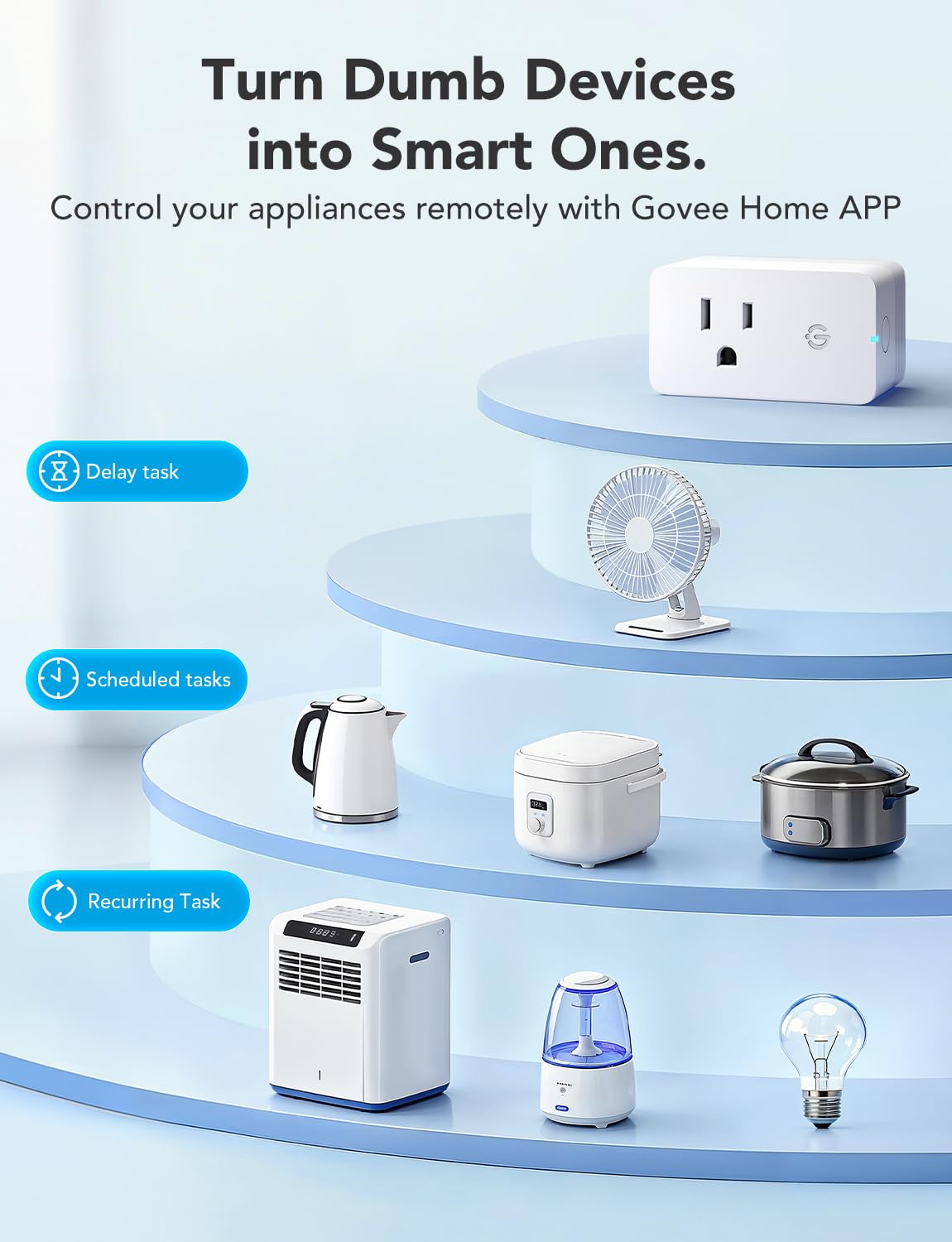 Govee Smart Plug with Energy Monitoring, WiFi Bluetooth Plug Work with Alexa and Google Assistant, 15A Smart Outlets with Timer & Group Controller, No Hub Required, ETL&FCC Certified for Home, 2 Pack