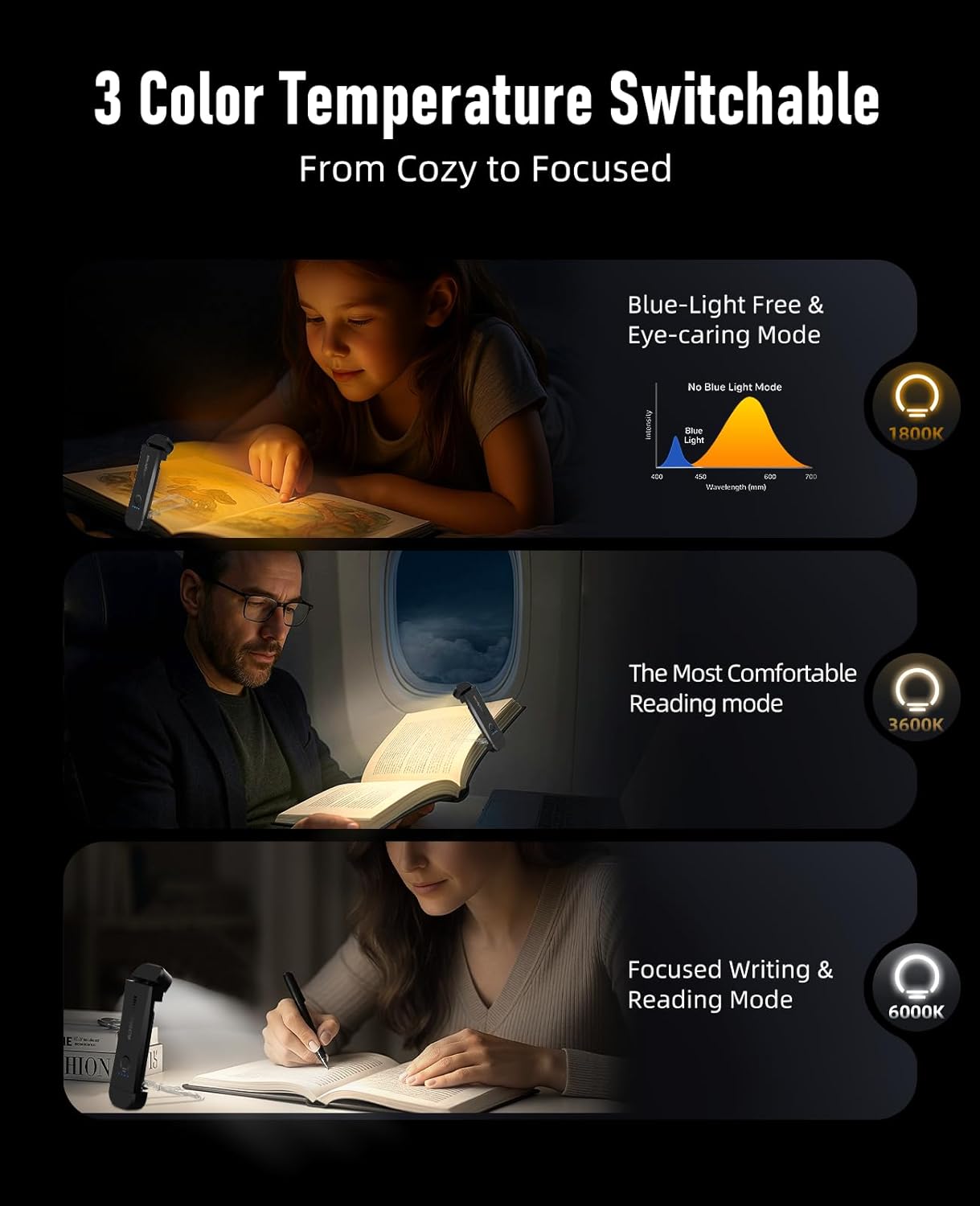 Book Reading Light,Silent Touch Book Lamp for Reading in Bed,Rechargeable Clip on Booklight with 3 Amber Colors & 7 LEDs Precise Dimming for Eye Caring Night Reading,Books Lovers,Kids,Black