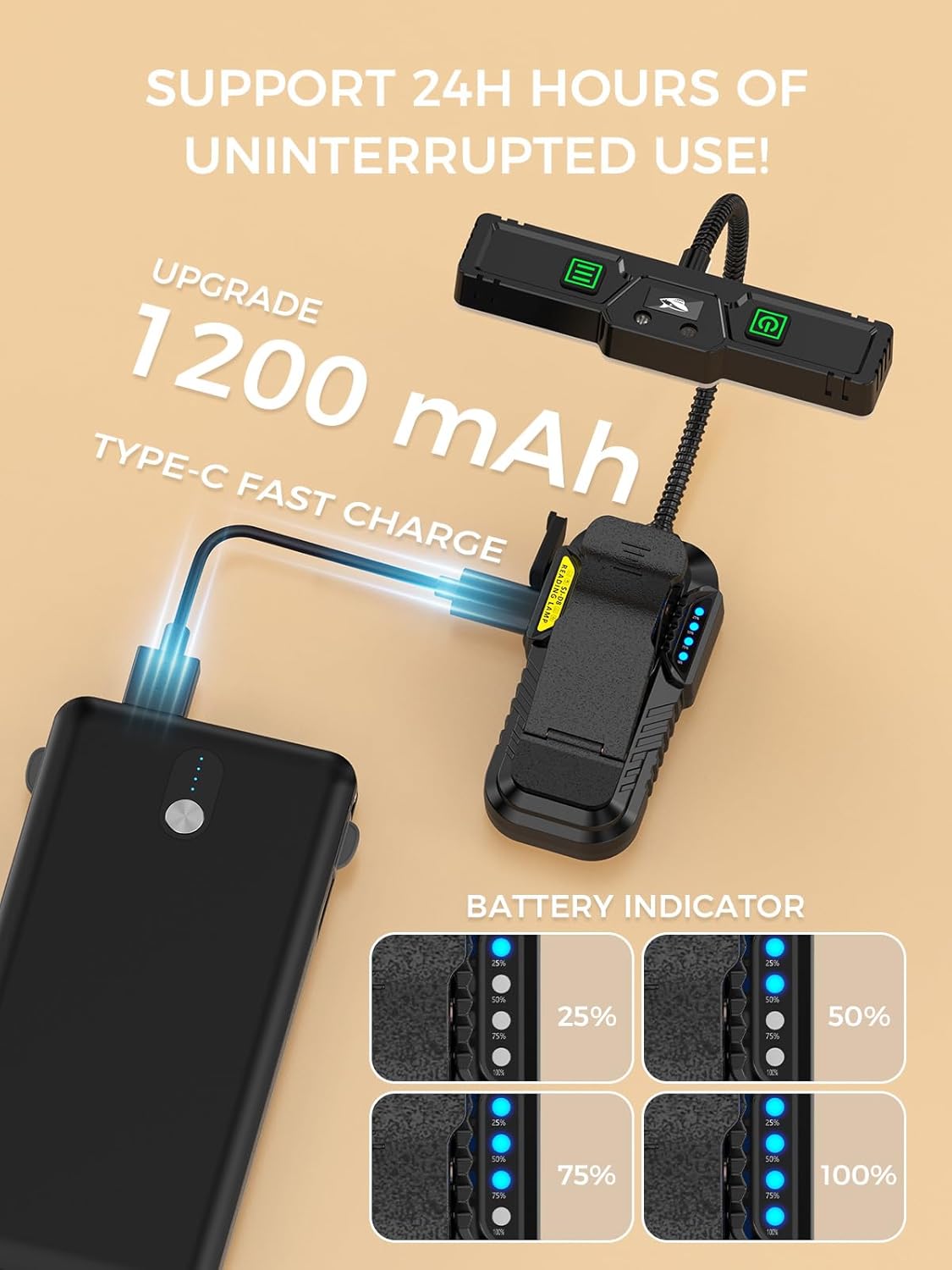 Smiling Shark Reading Lamp, 1200 mAh Rechargeable LED Books Light Motion Sensor 3 Color Temperature 6 Lighting Mode Portable Eyes Caring Clip On Reading Light with Adjustable Goose Neck for Book Study