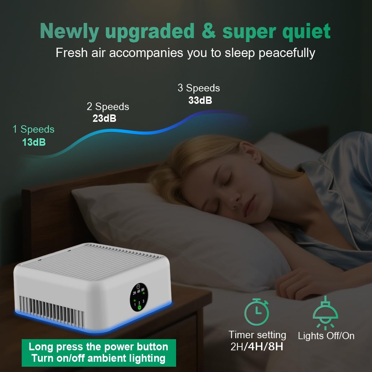 Air Purifiers for Home,True HEPA Small Air Purifier for Dorm Room, Up to 615 Ft²,15dB Quiet,for Smoke Odors,Portable Mini Air Purifier,Desk Air Filter for Office, RV,Bedroom,Travel (Elegant White)