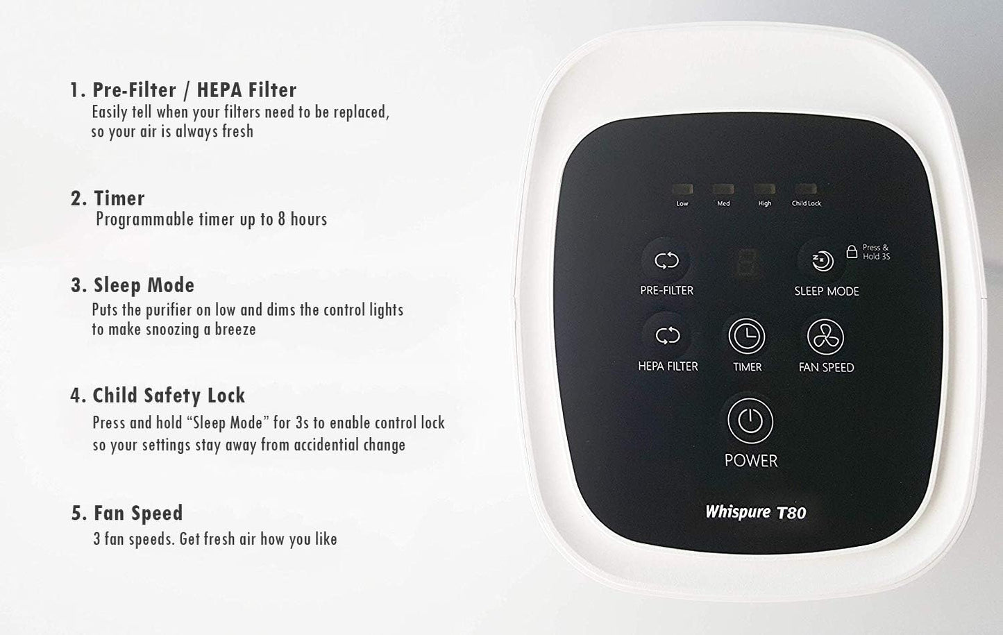 Whirlpool WPT80P Whispure True Hepa Air Purifier, Activated Carbon Advanced Anti-Bacteria, Ideal for Wildfire, Allergies, Odors, Pet Dander, Mold, Smoke and Germs, Large, White