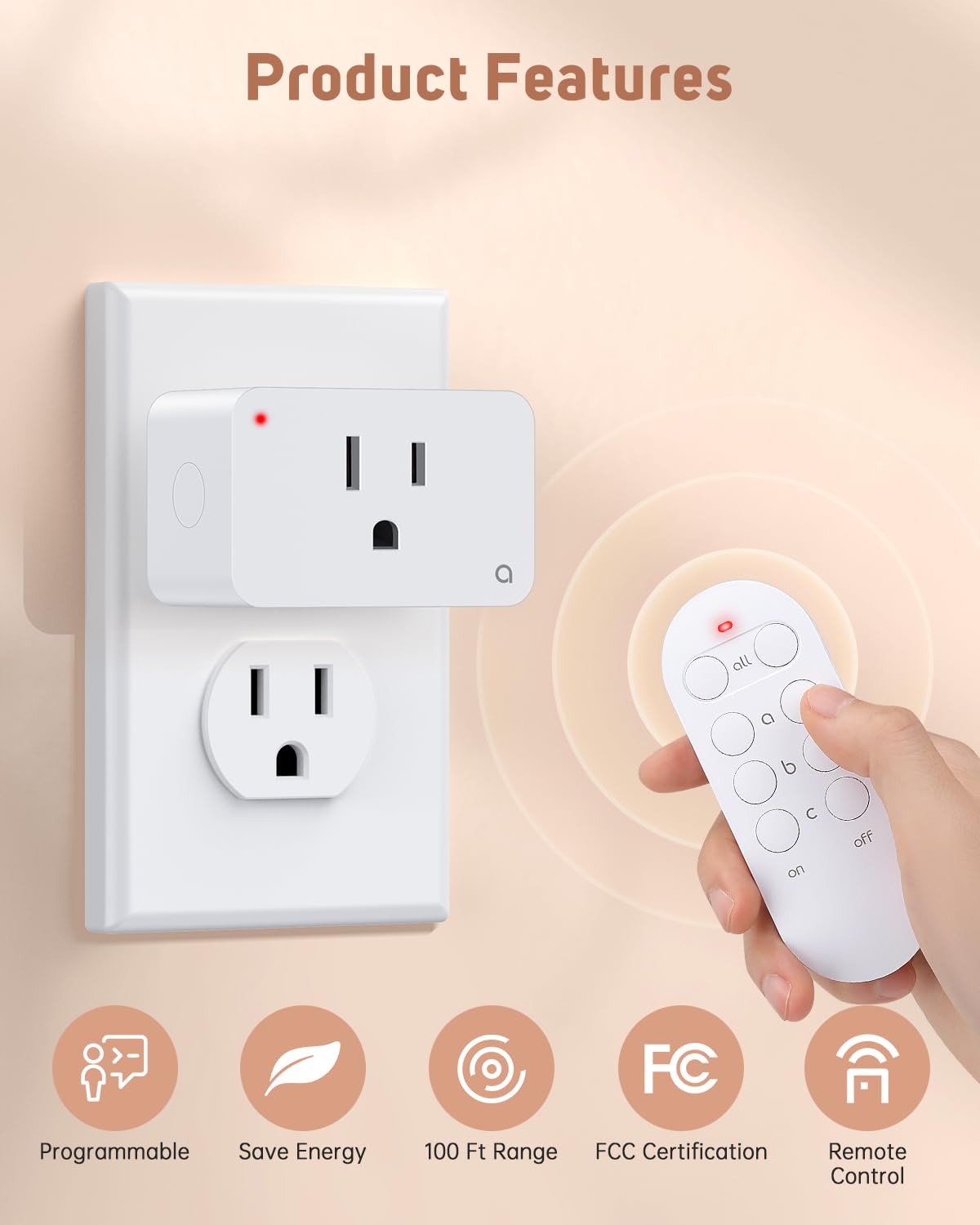 Remote Control Outlet Plug Wireless Remote Light Switch Kit for Household Appliances 15A/1800W, 100ft Range, FCC Listed,3 Sockets + 1 Remote