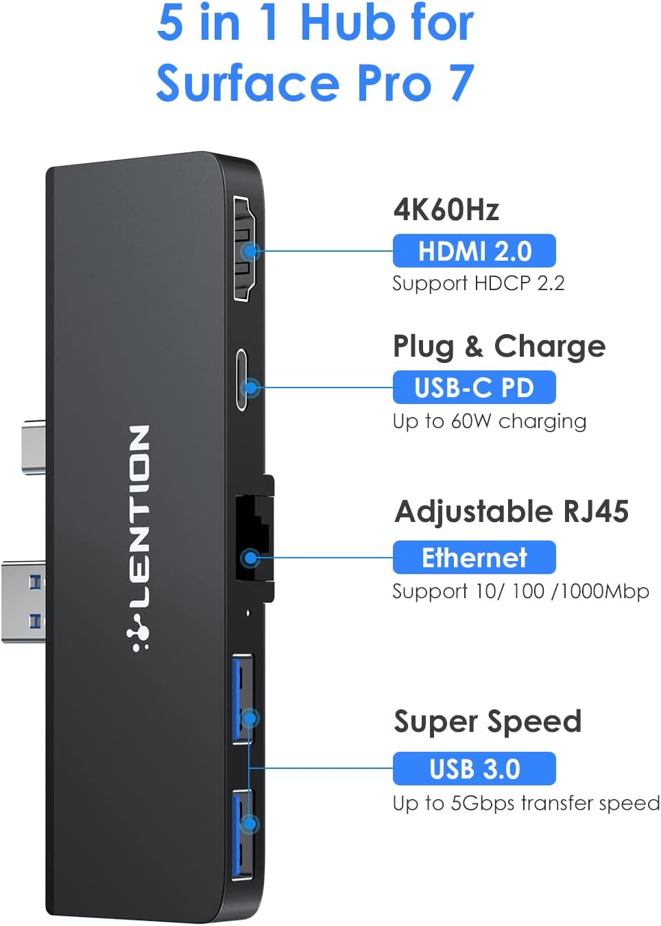 LENTION Surface Pro Dock, 5-in-1 Surface Pro 7 Hub, 4K@60Hz USBC to HDMI Hub, USB C to Gigabit Ethernet Hub, 2 x USB 3.0 Hub, PD 60W Type C Charging Port Hub(CS35, Black)