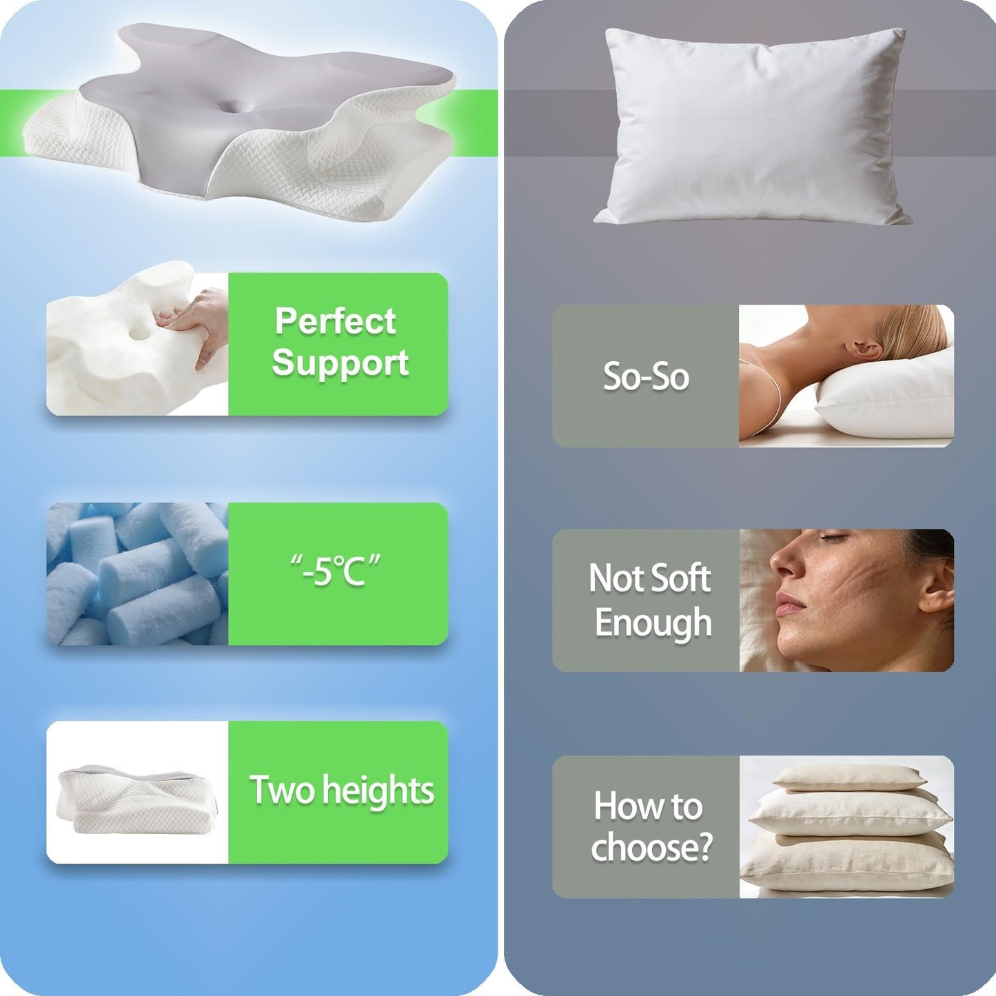 Cervical Neck Pillow – Ergonomic Neck Pain Relief Pillow, Contour Memory Foam Orthopedic Support, Ideal for Side Back Stomach Sleepers with Cooling Breathable Pillowcase