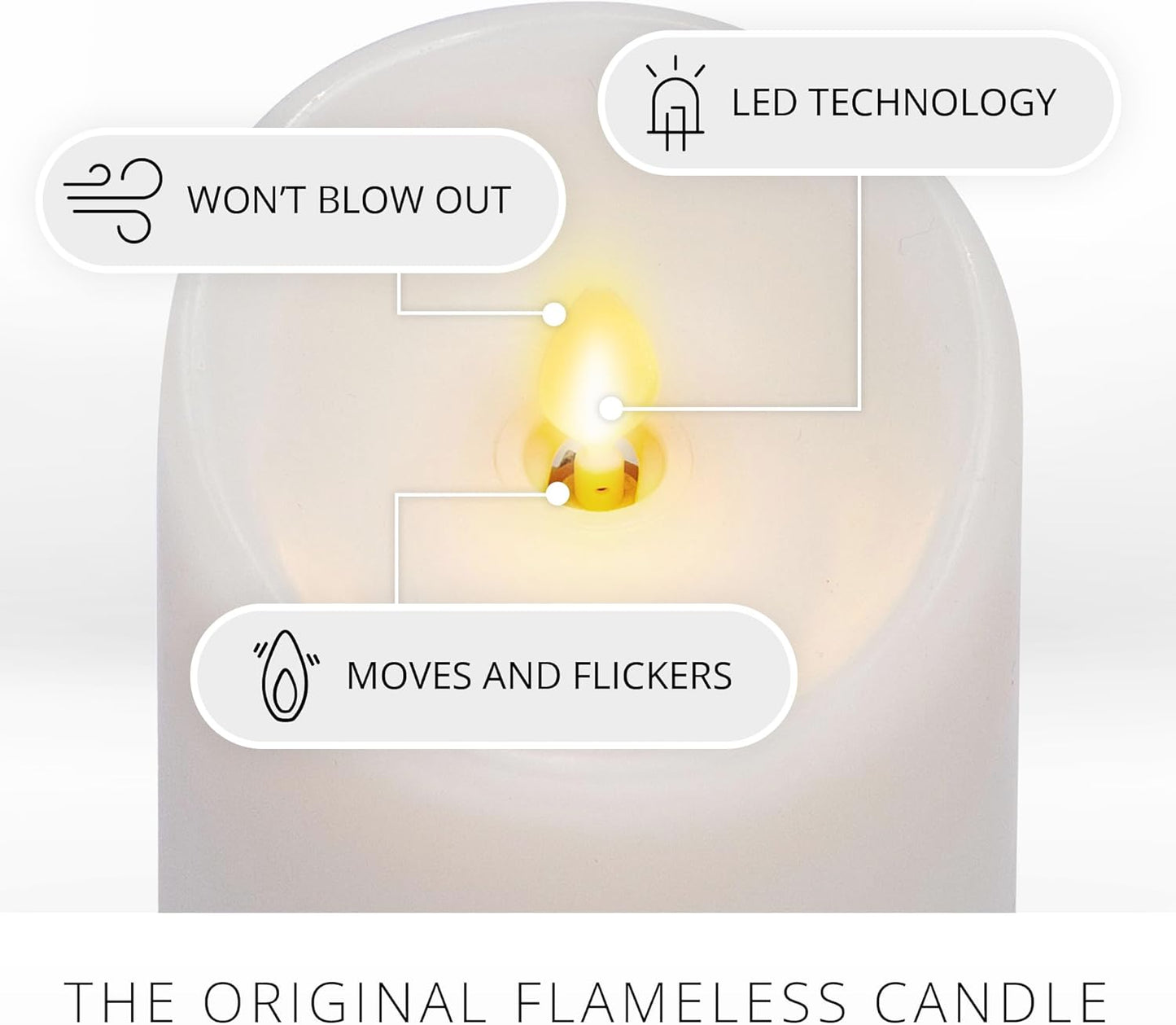 Luminara - Flameless LED Battery Operated Flickering Pillar Candles - White - Pack of 1-3x6.5 - Realistic Moving Flame Real Wax Indoor/Outdoor Decor