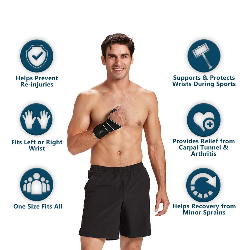 ComfiLife Wrist Brace – Adjustable Compression Wrist Support Wrap – Carpal Tunnel Wrist Brace – Wrist Wraps for Minor Sprains, Workout, Weightlifting, Sleeping, Tendonitis, Arthritis – Fits Both Hands