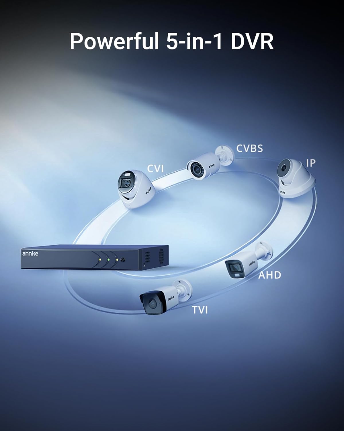 ANNKE 3K Lite H.265+ Security DVR Recorder with AI Human/Vehicle Detection, 8CH Hybrid 5-in-1 CCTV DVR for Surveillance Camera, Supports 8CH Analog and 2CH IP Cameras, Remote Access (No Hard Drive)