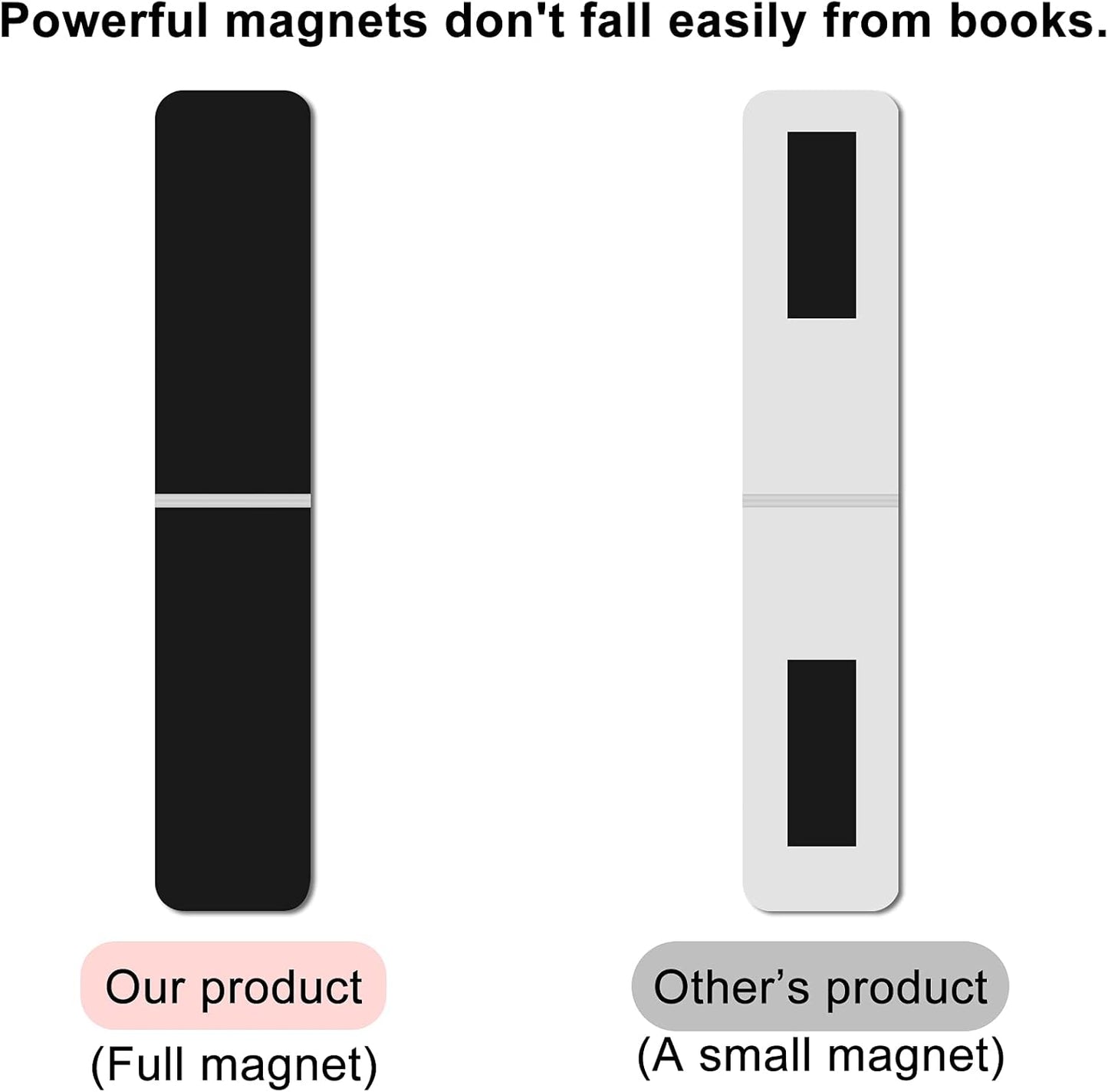 30 Pieces Bookmarks, Magnetic Bookmarks for Women, Page Markers for Students Teachers Reading (Floral Style)