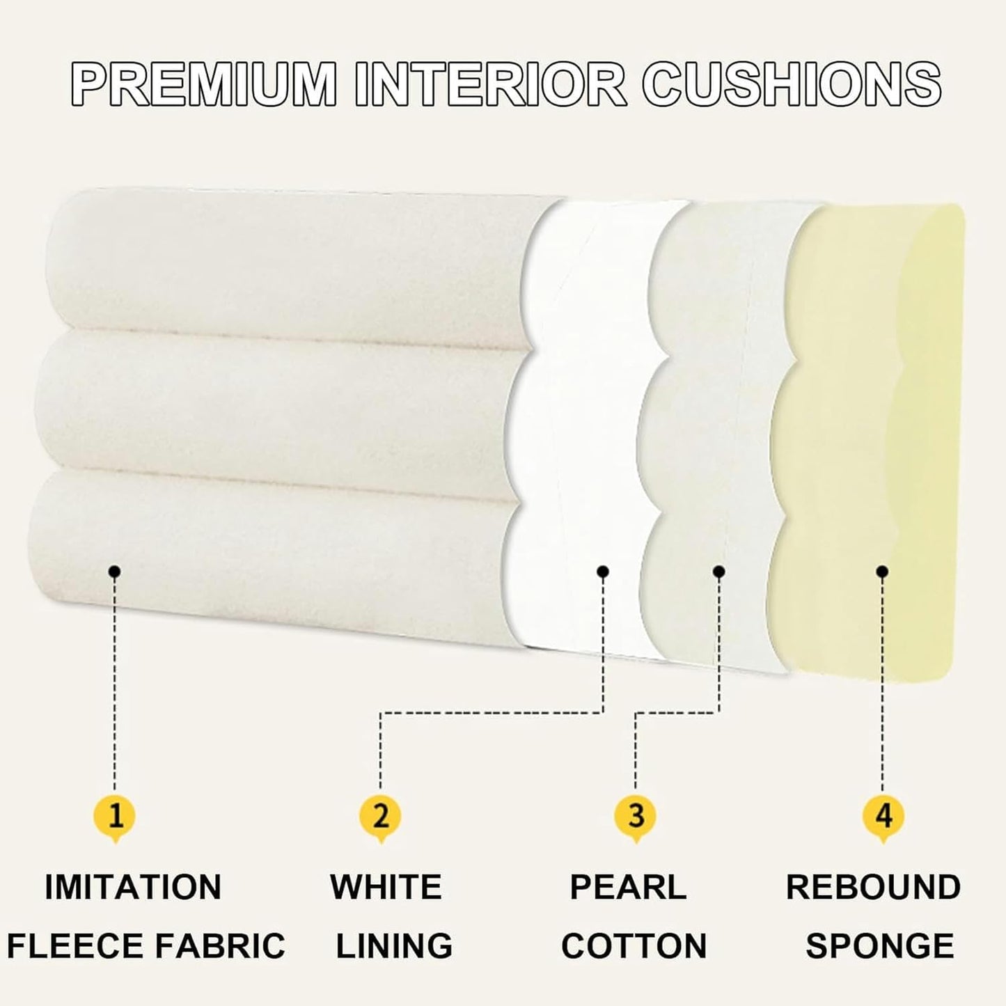 AMNOOL Wall Pillowboard Headboard Upholstered Large Backrest Bed Rest Cushion Lumbar Support Backrest Bedroom Tatami Dorm Daybed Pillow with Removable Cover, White