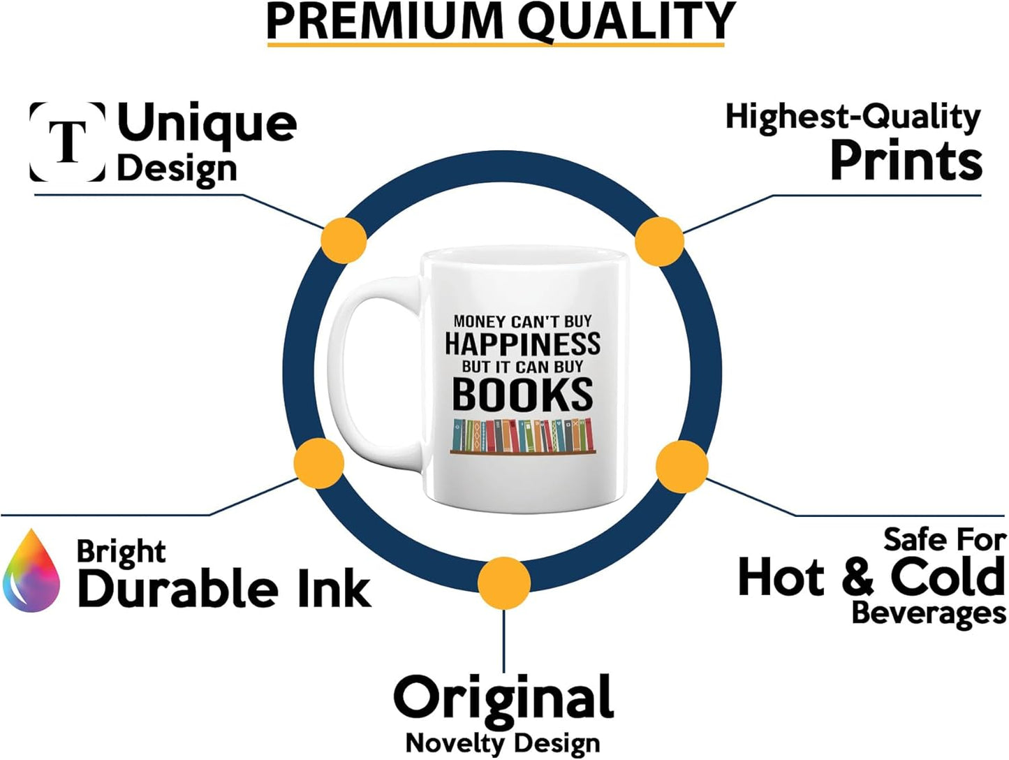 Book Lover Coffee Mug 11oz White -Can Buy Books - Gift For Poets Bookish People Bibliophile Librarian Book Club Reader