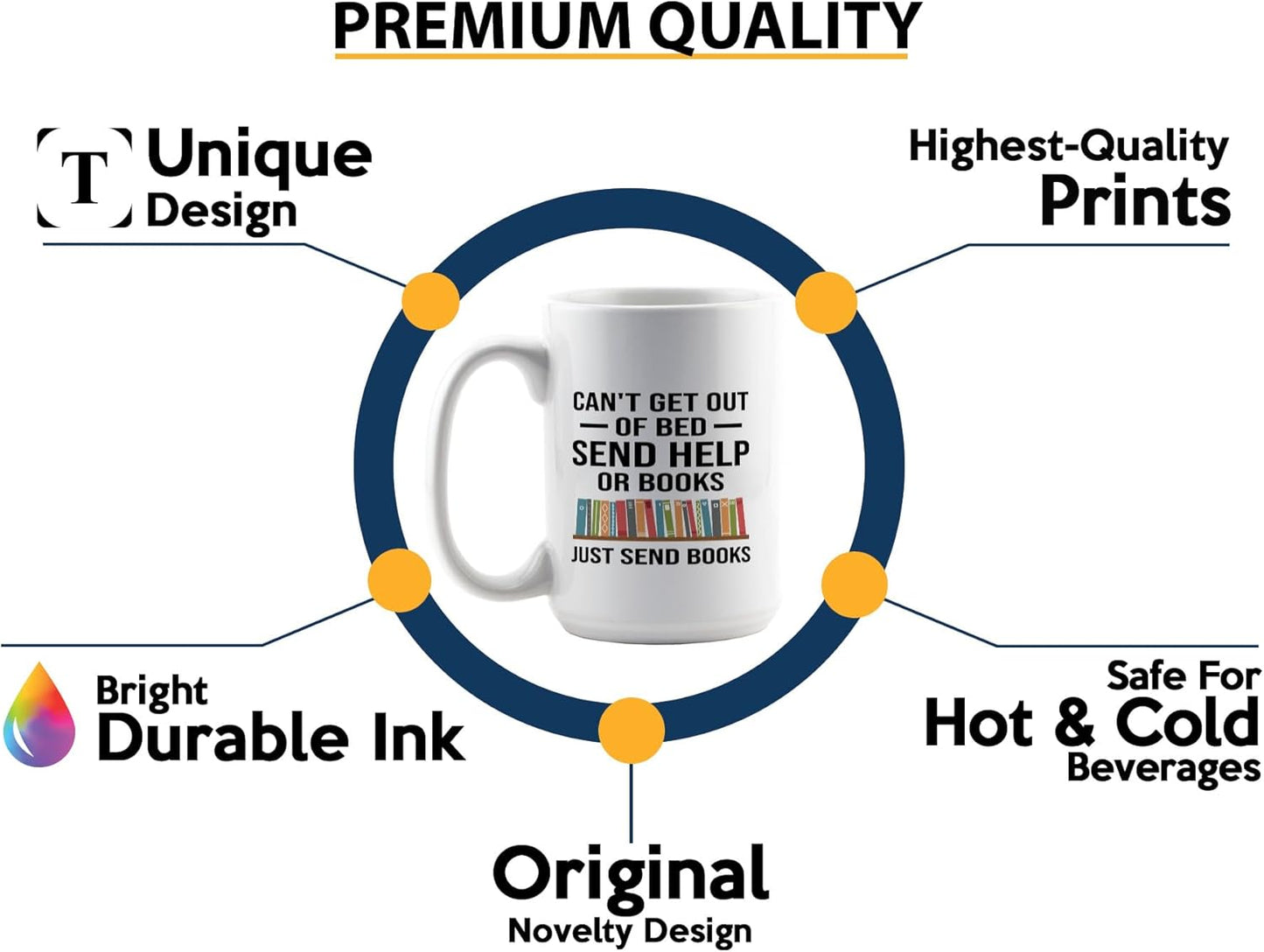 Book Lover Coffee Mug 15oz White -Just Send Books - Writer Editor Bookish Librarian Bibliophile Bookish Grammar Philosophers