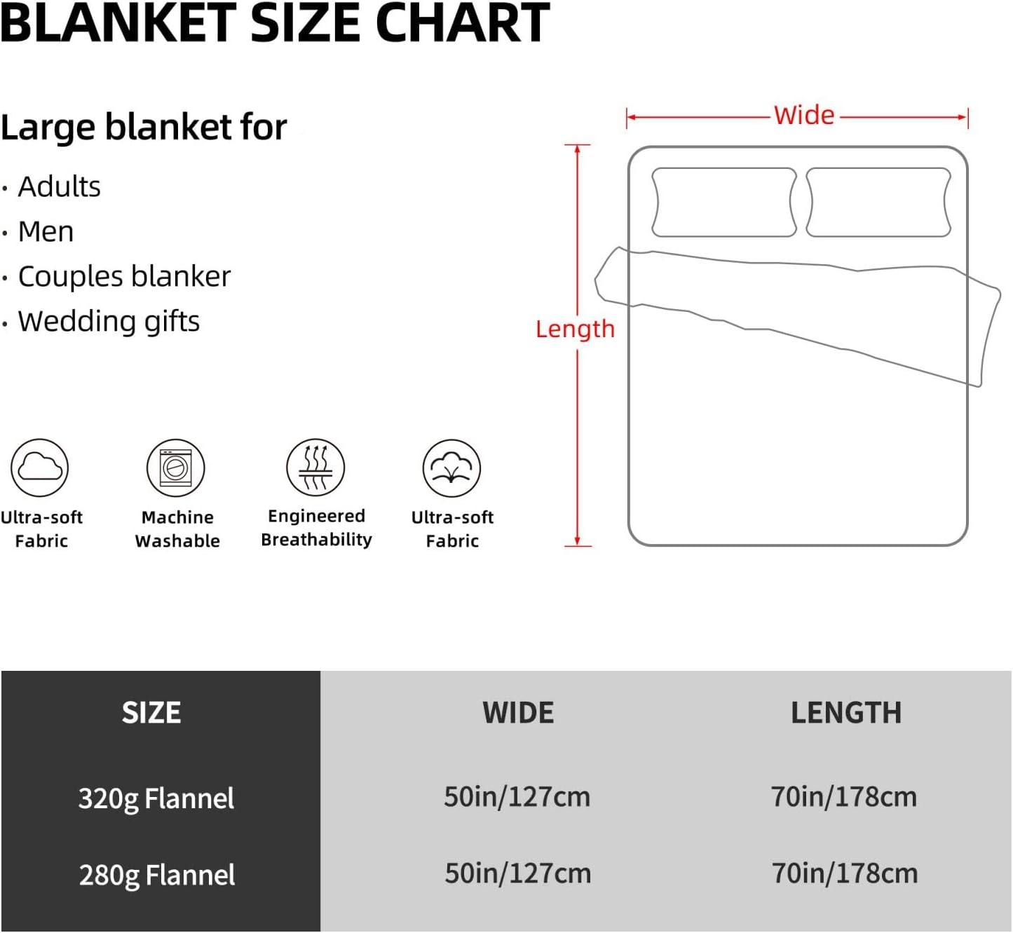 Custom Designed Weighted Blanket - Unique Pattern, Soft Fleece Throw for Women & Men, Cozy Couch & Bed Blankets, Warm Winter Comfort 320g Flannel Curious Reading Fox