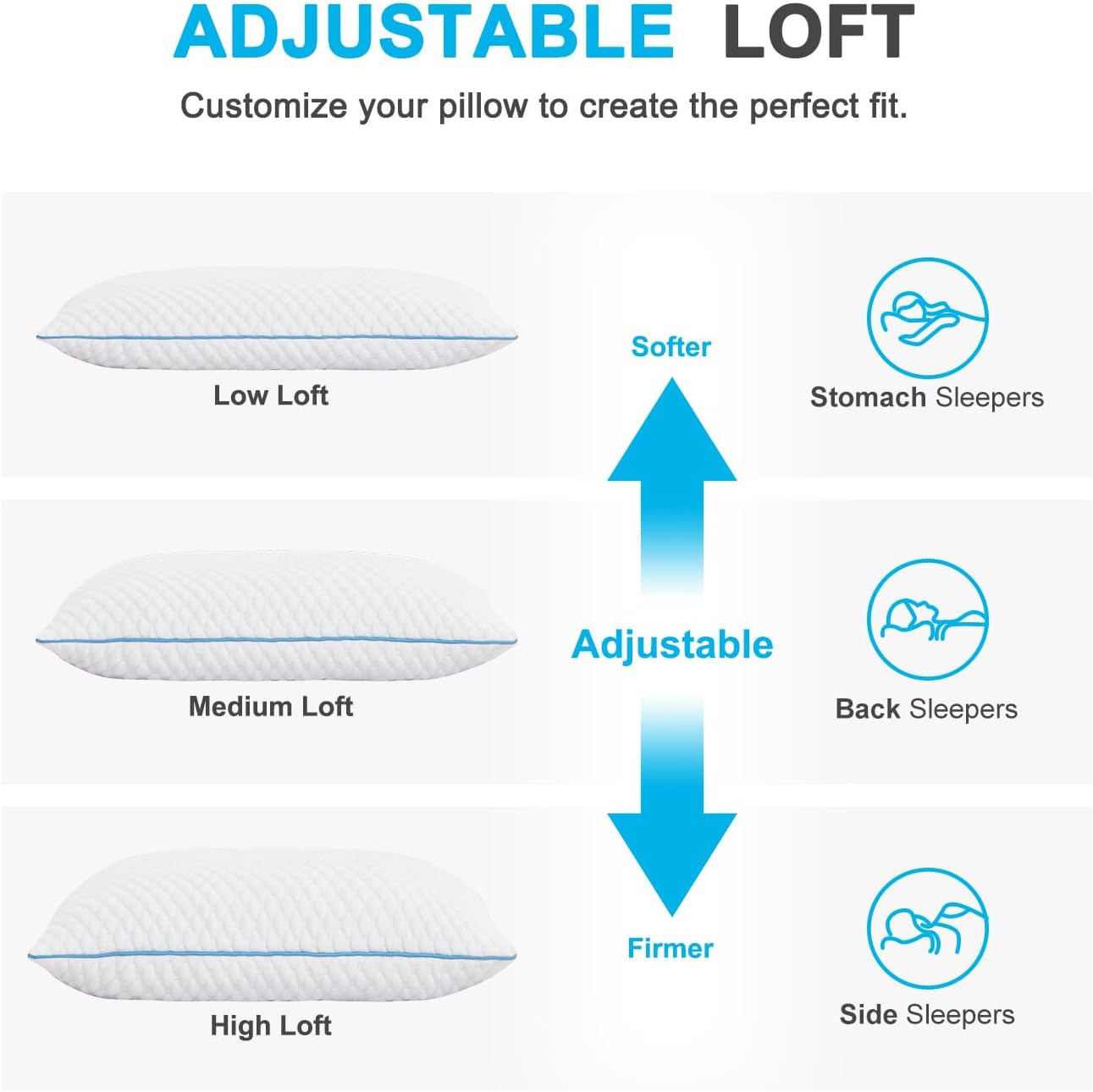 VVZ Body Pillow for Adults,Shredded Memory Foam Pillows for Side Sleeping, Pregnant Women, Luxury Cool Adjustable Firm Long Pillow for Bed, Big Large Full Body Pillow for Sleeping,20x54 Inch, White