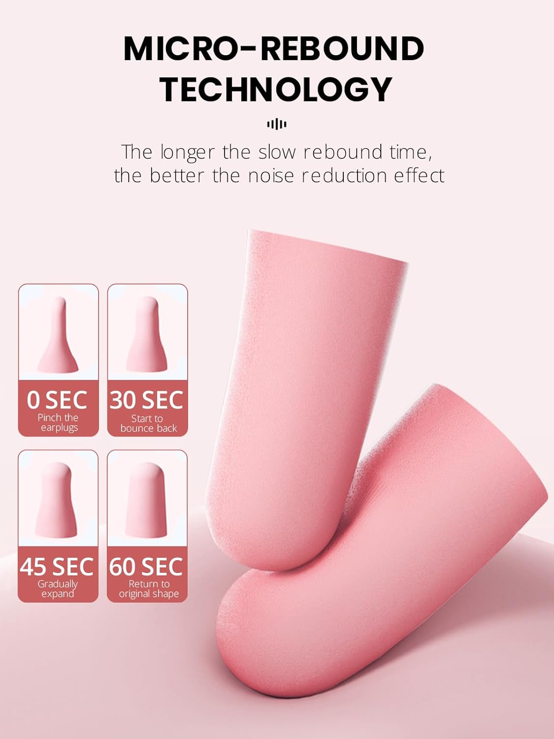 Soft Foam Ear Plugs for Sleep, 5 Pairs Noise Cancelling Earplugs with Case for Sleeping, Traveling, Snoring, Loud Noise, Construction and Studying, Pink
