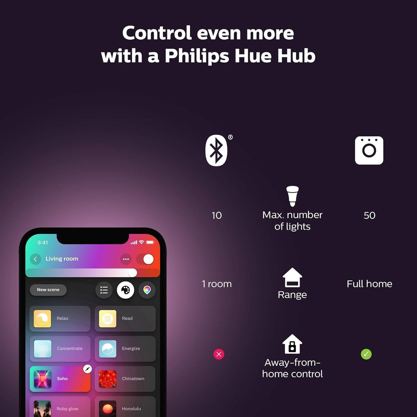 Philips Hue Bloom Smart Table Lamp, White - White and Color Ambiance LED Color-Changing Light - 1 Pack - Control with Hue App - Works with Alexa, Google Assistant, and Apple Homekit