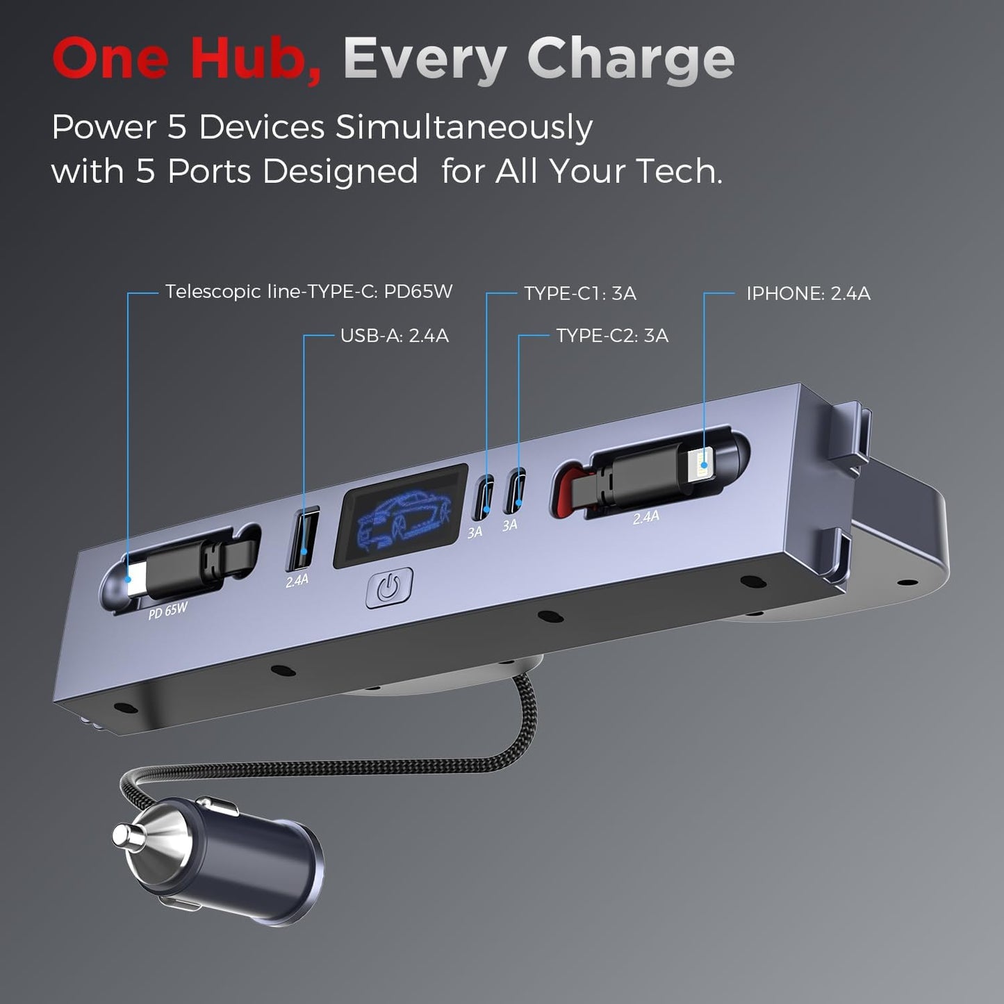 65W USB Charger Hub for Tesla Model Y Juniper 2026 & Model 3 Highland 2024 2025 Accessories, Fast Charging with Retractable Cables, 5-Port USB Charger Docking Station fit Tesla Center Console