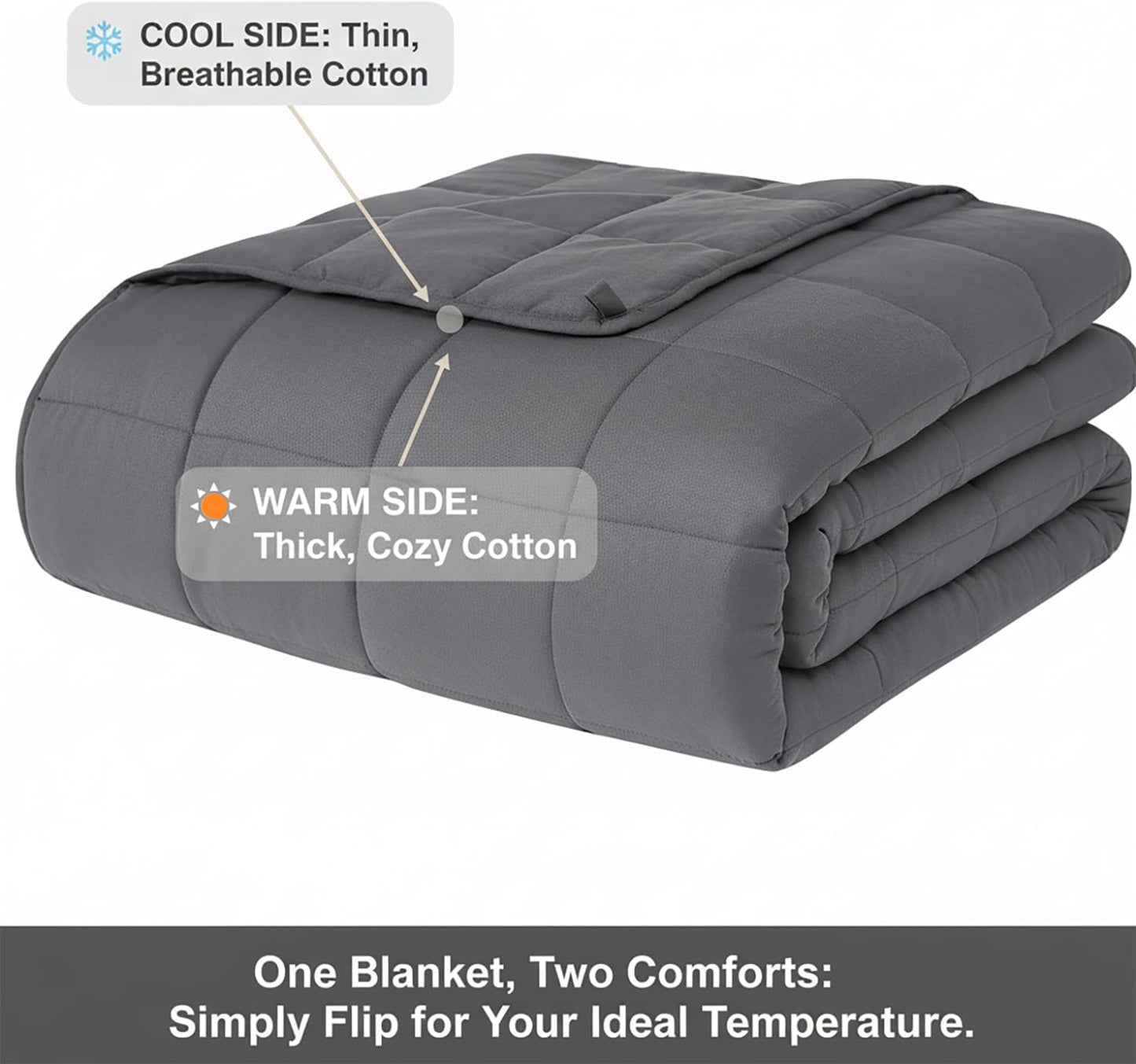 Smart Queen Weighted Blanket 20 lbs for Adults & Couple to Share (60"x 80", Queen Size) Heavy Blanket for Bedding, Soft Breathable Cotton with Machine Washable for Sleeping