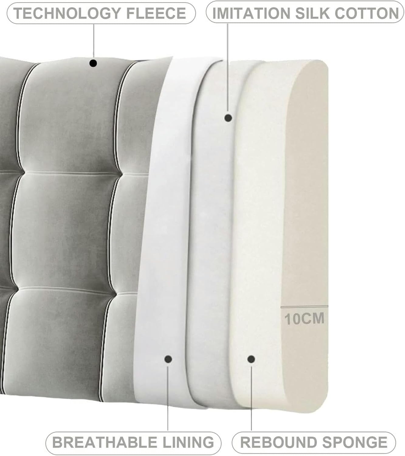 Rectangular Headboard Upholstered Wall Mount Pillow Fleece Reading Support Cushion Large Rest Backrest Removable Lumbar Headboard Bolster for Tatami Daybed, Gray