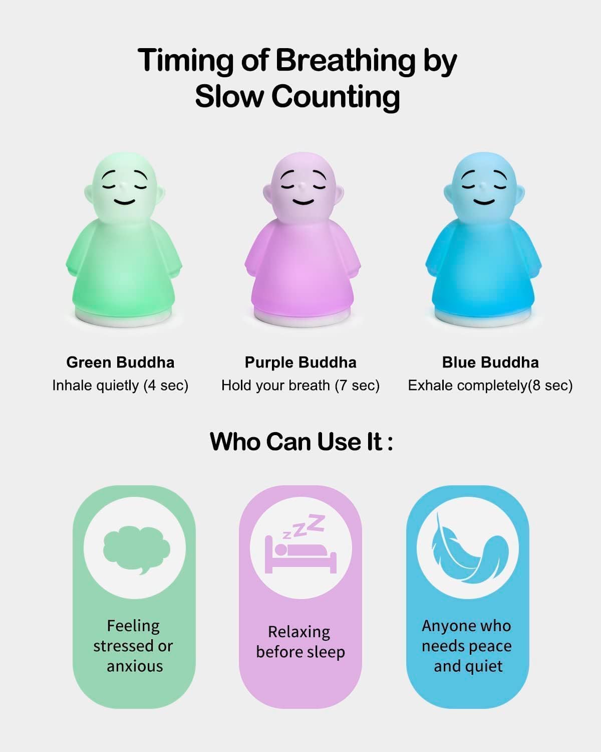 Set of 6 Stress Relief Night Light for Mindfulness - Guided Visual Meditation Tool for Women Men- Relaxing Self Care for Adults Kids