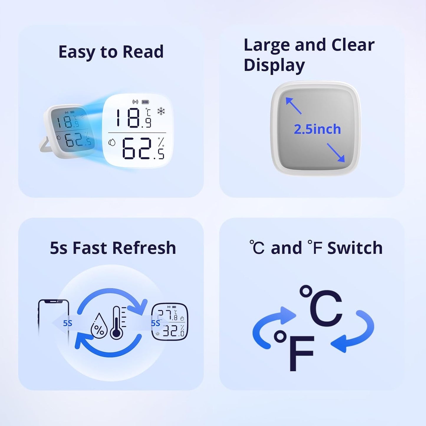 SONOFF Zigbee Indoor Temperature Humidity Sensor, SNZB-02D LCD Zigbee Thermometer Hygrometer, Works with Alexa & Google Home for Remote Monitoring and Home Automation, ZigBee 3.0 Hub Required, 1-Pack