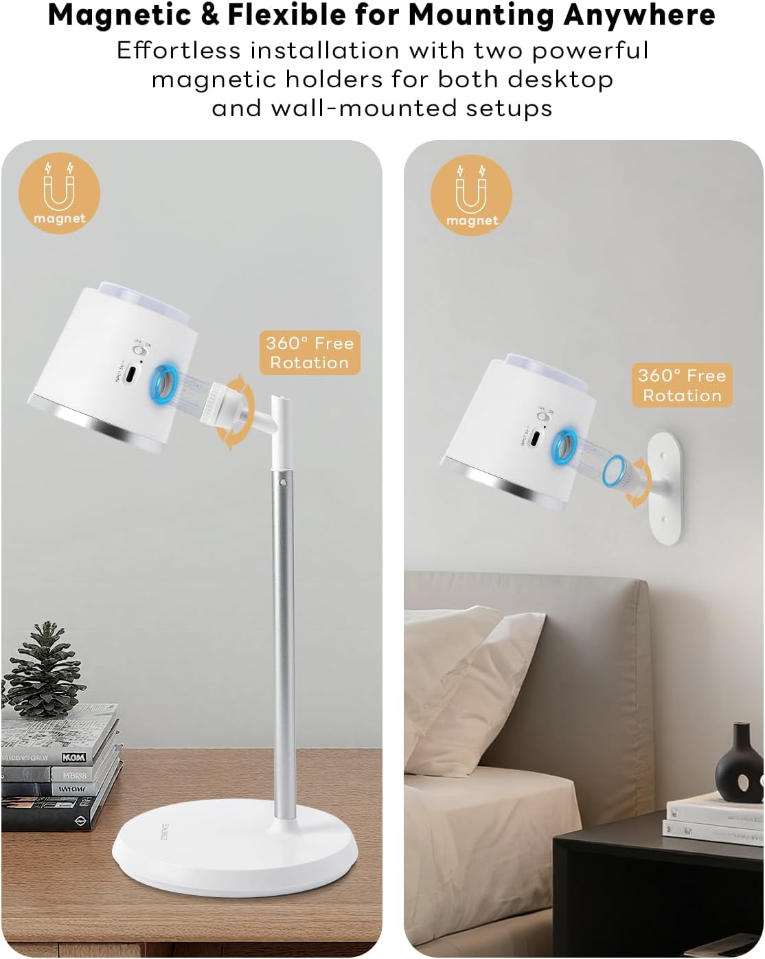 Rechargeable LED Desk Lamp, Magnetic Wall Mount LED Light, Dimmable Cordless Reading Lamp with Adjustable Brightness & 3 Color Modes for Reading, Working, Bedroom, Hallway