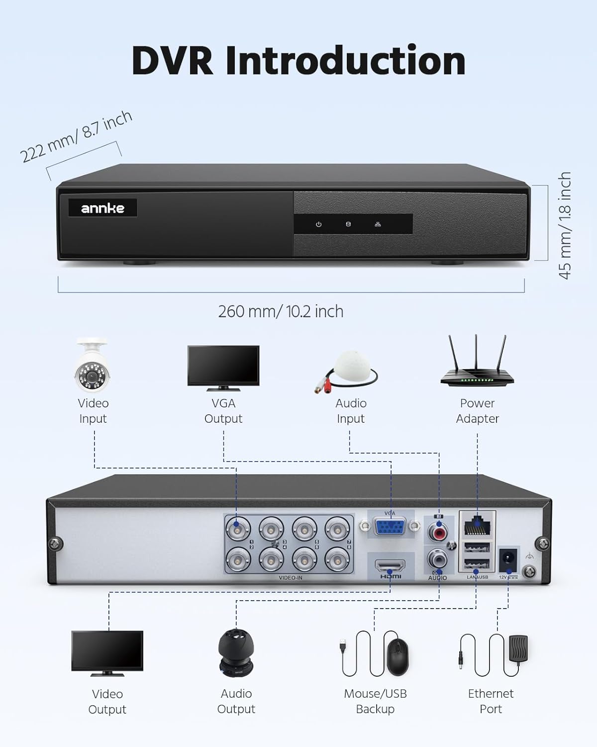 ANNKE 8 Channel DVR for Security Camera, 3K Lite Hybrid 5-in-1 CCTV Digital Video Recorder, Supports 8CH TVI/AHD/CVI/CVBS Analog and 2CH IP Cameras, 24/7 Video Recording for Home Surveillance, NO HDD