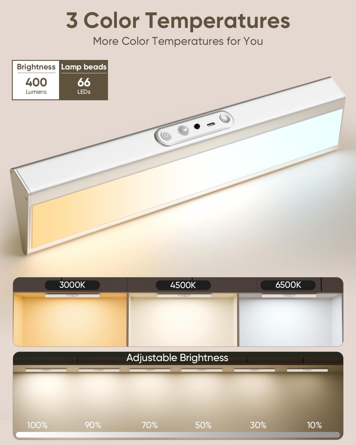 Motion Sensor Closet Lights, Eye Protection Design Cabinet Lighting Wireless with Remote, 3 Color Temps & Dimmable, Magnetic, Rechargeable LED Closet Lighting for Kitchen, Wardrobe, Pantry