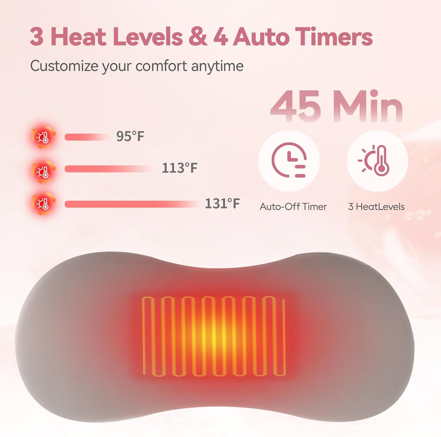 Heated Lumbar Support Pillow for Sleeping – Memory Foam Back Pillow for Bed, 3 Heat Levels & 8 Timers, Ergonomic Lower Back Pillow for Side, Back & Stomach Sleepers, Washable Cover