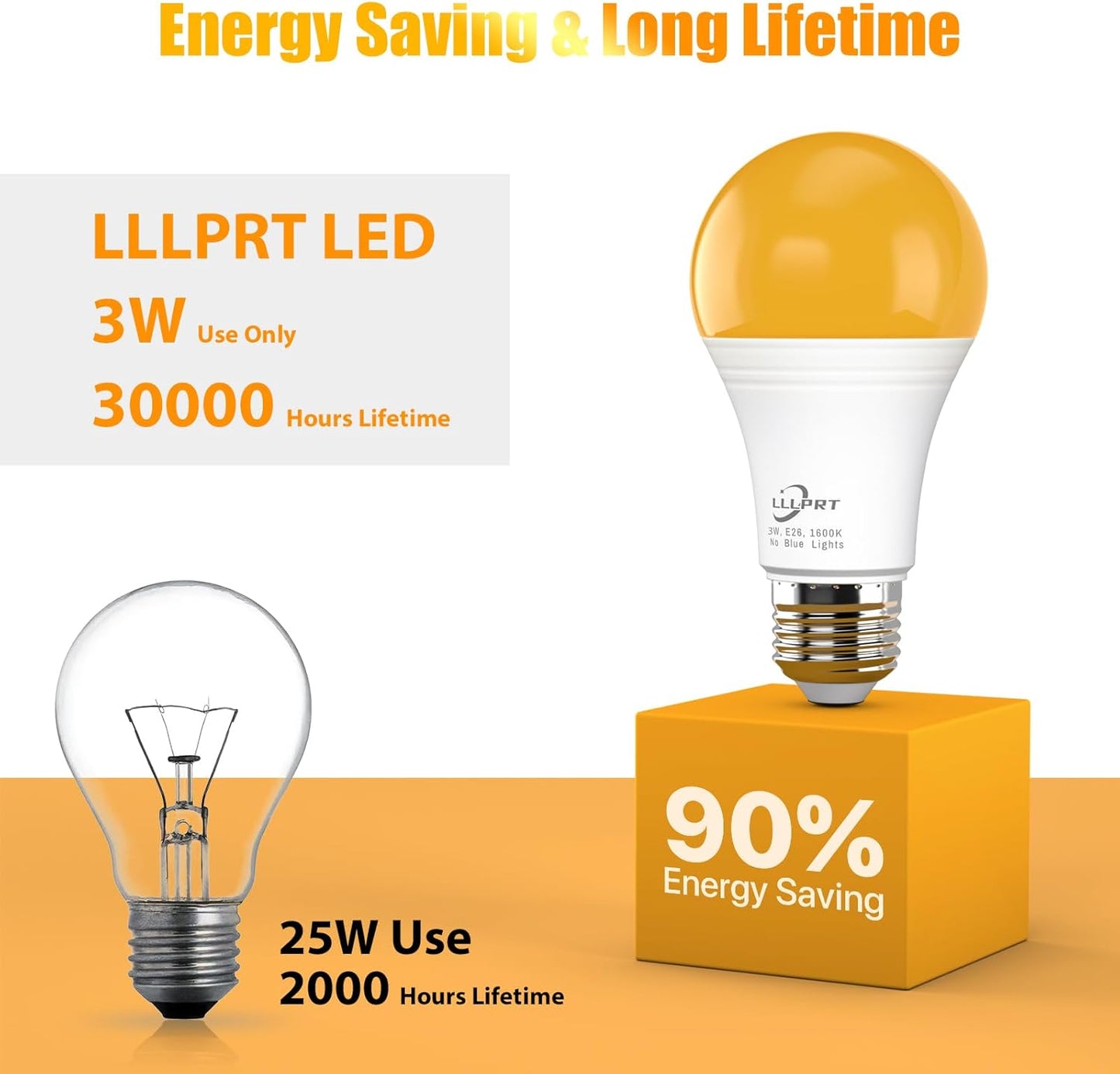 3W Amber Night Light Bulbs, 2 Pack Dimmable LED Warm White 1600K, Sleep Aid, Blue Light Blocking, Energy Saving, E26 Base Soft Light Bulb for Bedroom, Nursery, Mood Light