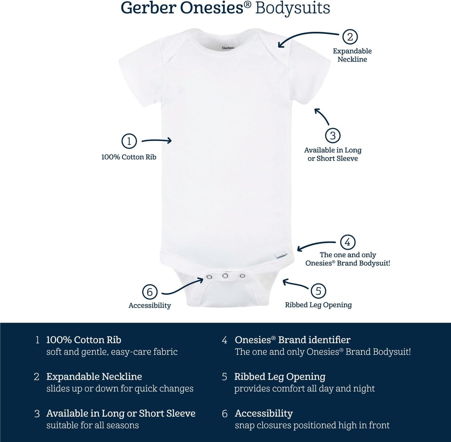 Gerber Unisex-Baby 8-pack Short Sleeve Onesies Bodysuits