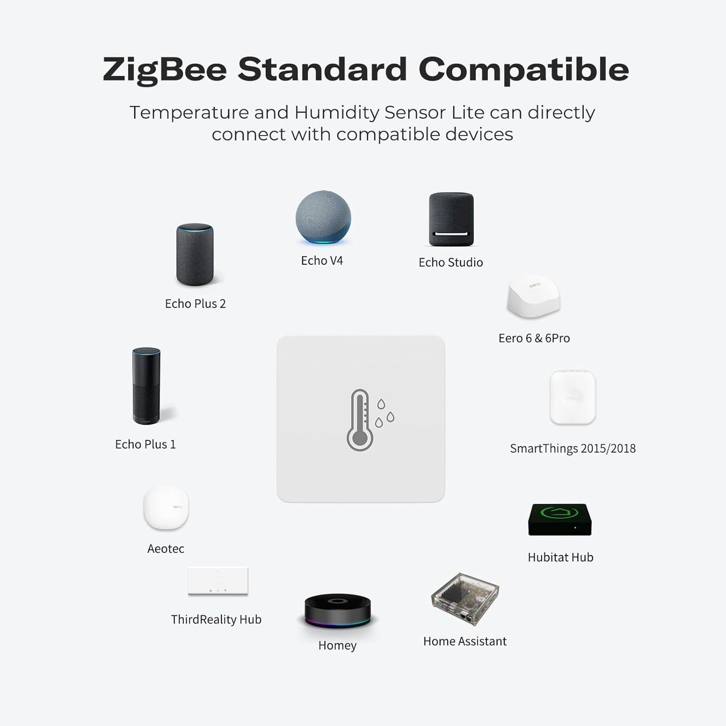 THIRDREALITY Zigbee Temperature and Humidity Sensor Lite 3Pack,Smart Thermometer and Hygrometer, Compatible with Echo Devices with Zigbee Hub Built-in,Home Assistant, SmartThings, Homey,Hubitat